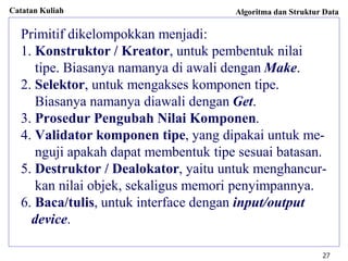 Catatan Kuliah Algoritma dan Struktur Data
27
Primitif dikelompokkan menjadi:
1. Konstruktor / Kreator, untuk pembentuk nilai
tipe. Biasanya namanya di awali dengan Make.
2. Selektor, untuk mengakses komponen tipe.
Biasanya namanya diawali dengan Get.
3. Prosedur Pengubah Nilai Komponen.
4. Validator komponen tipe, yang dipakai untuk me-
nguji apakah dapat membentuk tipe sesuai batasan.
5. Destruktor / Dealokator, yaitu untuk menghancur-
kan nilai objek, sekaligus memori penyimpannya.
6. Baca/tulis, untuk interface dengan input/output
device.
 