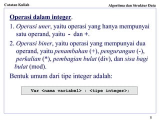 Catatan Kuliah Algoritma dan Struktur Data
8
Operasi dalam integer.
1. Operasi uner, yaitu operasi yang hanya mempunyai
satu operand, yaitu - dan +.
2. Operasi biner, yaitu operasi yang mempunyai dua
operand, yaitu penambahan (+), pengurangan (-),
perkalian (*), pembagian bulat (div), dan sisa bagi
bulat (mod).
Bentuk umum dari tipe integer adalah:
Var <nama variabel> : <tipe integer>;
 