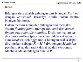Catatan Kuliah Algoritma dan Struktur Data
9
Real.
Bilangan Real adalah gabungan dari bilangan Rasional
dengan Irrasional. Biasanya ditulis dalam bentuk
bilangan berkoma.
Dalam memori komputer, bilangan real memakai
sistem floating point, merupakan versi dari notasi
ilmiah atau scientific notation. Disini penyajian ter-
diri dari mantissa (pecahan) dan indeks (eksponen)
atau karakter, sehingga untuk bilangan real X dapat
dirumuskan sebagai X = M * RE, dengan M adalah
pecahan, R adalah radix dan E adalah eksponen.
Mantissa adalah bilangan bulat ≠ 0.
 
