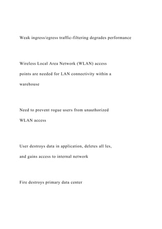 Weak ingress/egress traffic-filtering degrades performance
Wireless Local Area Network (WLAN) access
points are needed for LAN connectivity within a
warehouse
Need to prevent rogue users from unauthorized
WLAN access
User destroys data in application, deletes all les,
and gains access to internal network
Fire destroys primary data center
 