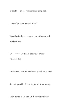 Intraoffice employee romance gone bad
Loss of production data server
Unauthorized access to organization-owned
workstations
LAN server OS has a known software
vulnerability
User downloads an unknown e-mail attachment
Service provider has a major network outage
User inserts CDs and USB hard drives with
 