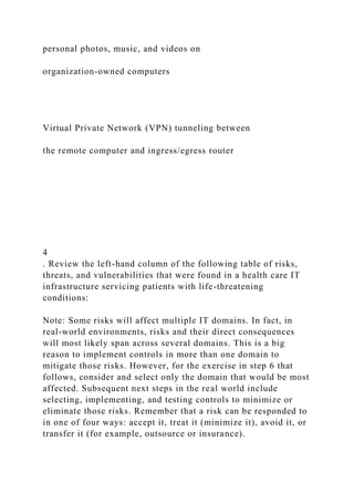 personal photos, music, and videos on
organization-owned computers
Virtual Private Network (VPN) tunneling between
the remote computer and ingress/egress router
4
. Review the left-hand column of the following table of risks,
threats, and vulnerabilities that were found in a health care IT
infrastructure servicing patients with life-threatening
conditions:
Note: Some risks will affect multiple IT domains. In fact, in
real-world environments, risks and their direct consequences
will most likely span across several domains. This is a big
reason to implement controls in more than one domain to
mitigate those risks. However, for the exercise in step 6 that
follows, consider and select only the domain that would be most
affected. Subsequent next steps in the real world include
selecting, implementing, and testing controls to minimize or
eliminate those risks. Remember that a risk can be responded to
in one of four ways: accept it, treat it (minimize it), avoid it, or
transfer it (for example, outsource or insurance).
 