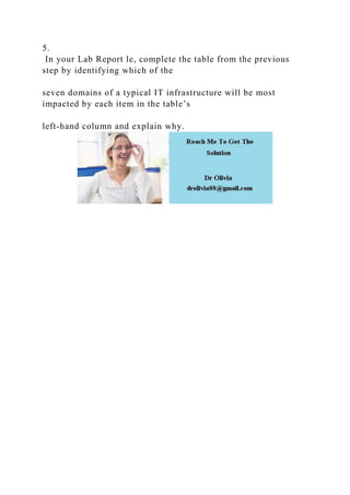 5.
In your Lab Report le, complete the table from the previous
step by identifying which of the
seven domains of a typical IT infrastructure will be most
impacted by each item in the table’s
left-hand column and explain why.
 