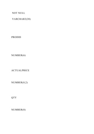 NOT NULL
VARCHAR2(20)
PRODID
NUMBER(6)
ACTUALPRICE
NUMBER(8,2)
QTY
NUMBER(8)
 