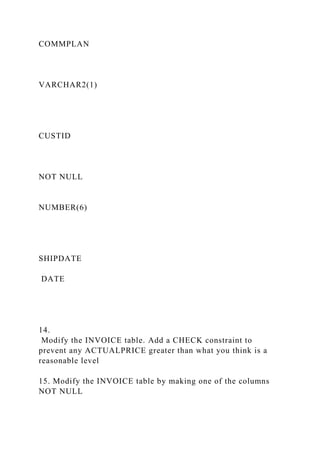 COMMPLAN
VARCHAR2(1)
CUSTID
NOT NULL
NUMBER(6)
SHIPDATE
DATE
14.
Modify the INVOICE table. Add a CHECK constraint to
prevent any ACTUALPRICE greater than what you think is a
reasonable level
15. Modify the INVOICE table by making one of the columns
NOT NULL
 