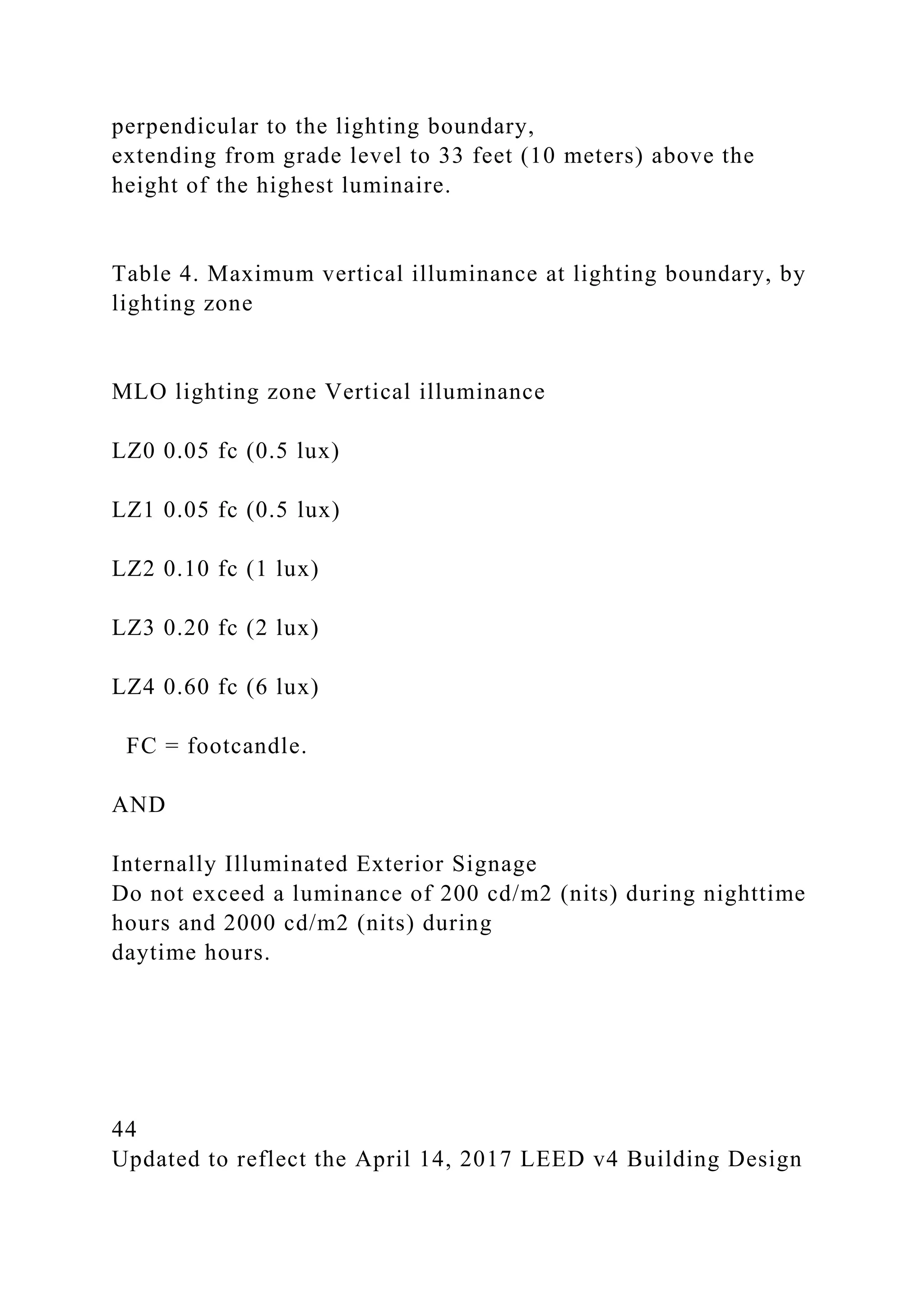 perpendicular to the lighting boundary,
extending from grade level to 33 feet (10 meters) above the
height of the highest luminaire.
Table 4. Maximum vertical illuminance at lighting boundary, by
lighting zone
MLO lighting zone Vertical illuminance
LZ0 0.05 fc (0.5 lux)
LZ1 0.05 fc (0.5 lux)
LZ2 0.10 fc (1 lux)
LZ3 0.20 fc (2 lux)
LZ4 0.60 fc (6 lux)
FC = footcandle.
AND
Internally Illuminated Exterior Signage
Do not exceed a luminance of 200 cd/m2 (nits) during nighttime
hours and 2000 cd/m2 (nits) during
daytime hours.
44
Updated to reflect the April 14, 2017 LEED v4 Building Design
 