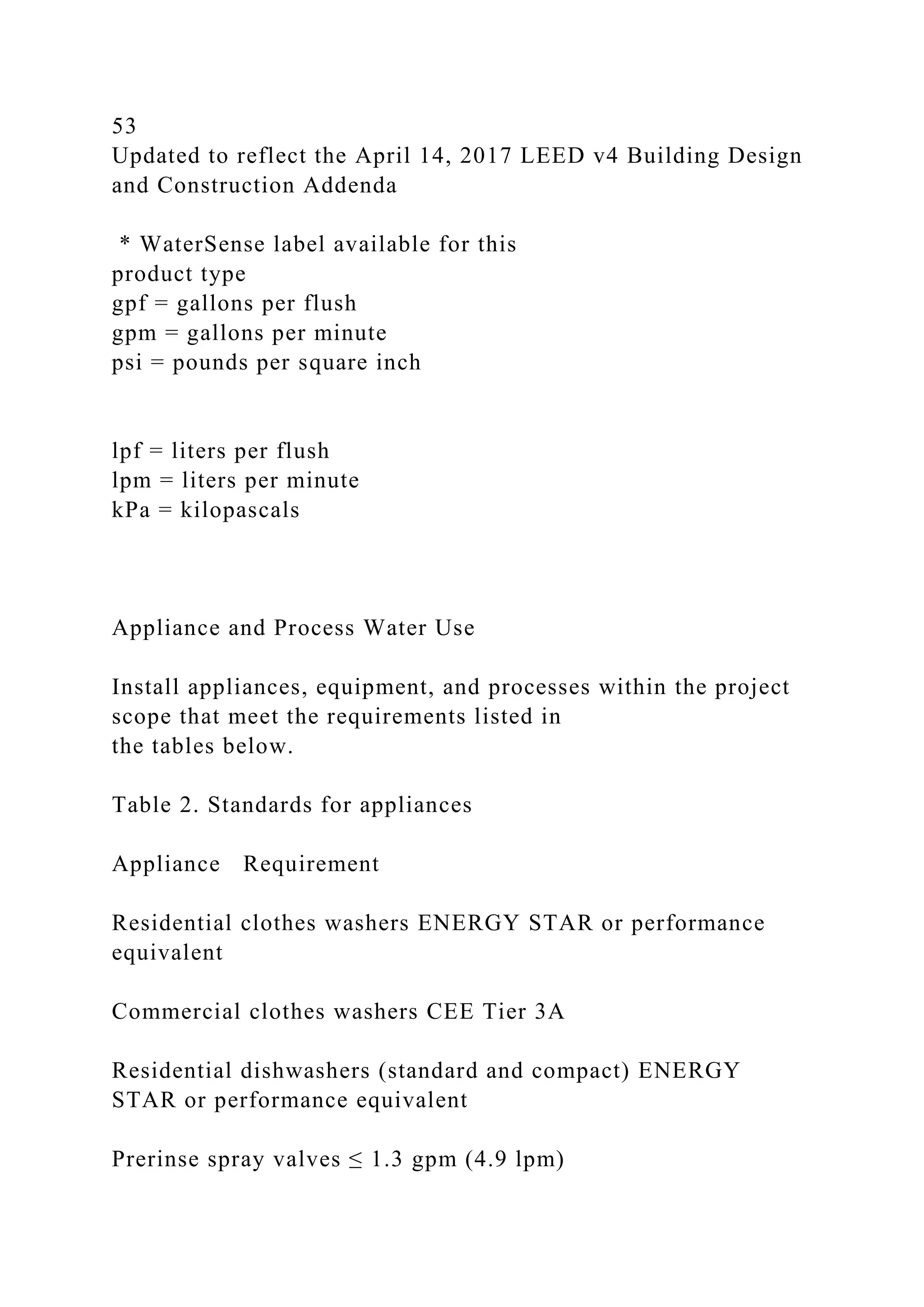 53
Updated to reflect the April 14, 2017 LEED v4 Building Design
and Construction Addenda
* WaterSense label available for this
product type
gpf = gallons per flush
gpm = gallons per minute
psi = pounds per square inch
lpf = liters per flush
lpm = liters per minute
kPa = kilopascals
Appliance and Process Water Use
Install appliances, equipment, and processes within the project
scope that meet the requirements listed in
the tables below.
Table 2. Standards for appliances
Appliance Requirement
Residential clothes washers ENERGY STAR or performance
equivalent
Commercial clothes washers CEE Tier 3A
Residential dishwashers (standard and compact) ENERGY
STAR or performance equivalent
Prerinse spray valves ≤ 1.3 gpm (4.9 lpm)
 