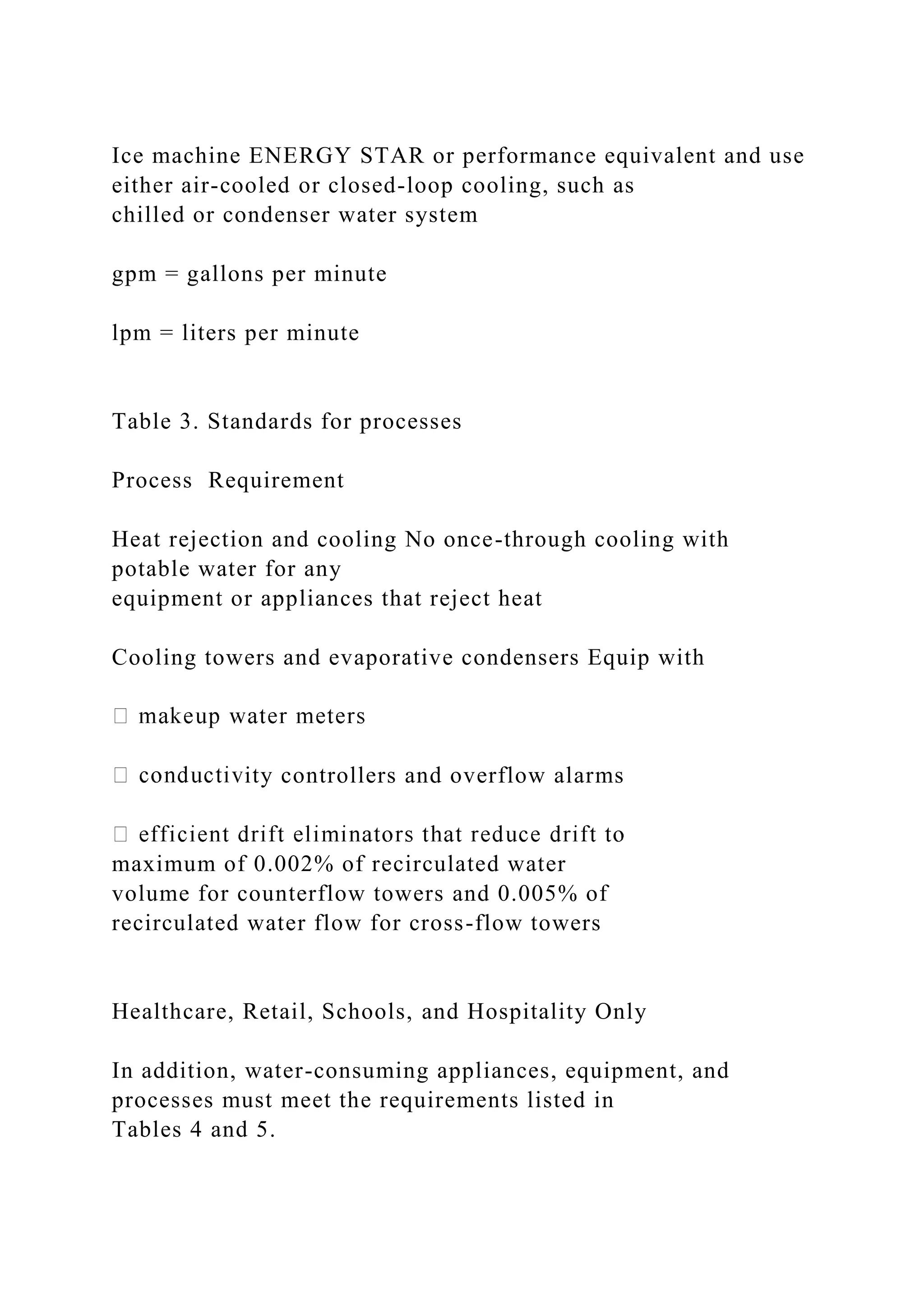 Ice machine ENERGY STAR or performance equivalent and use
either air-cooled or closed-loop cooling, such as
chilled or condenser water system
gpm = gallons per minute
lpm = liters per minute
Table 3. Standards for processes
Process Requirement
Heat rejection and cooling No once-through cooling with
potable water for any
equipment or appliances that reject heat
Cooling towers and evaporative condensers Equip with
ity controllers and overflow alarms
maximum of 0.002% of recirculated water
volume for counterflow towers and 0.005% of
recirculated water flow for cross-flow towers
Healthcare, Retail, Schools, and Hospitality Only
In addition, water-consuming appliances, equipment, and
processes must meet the requirements listed in
Tables 4 and 5.
 