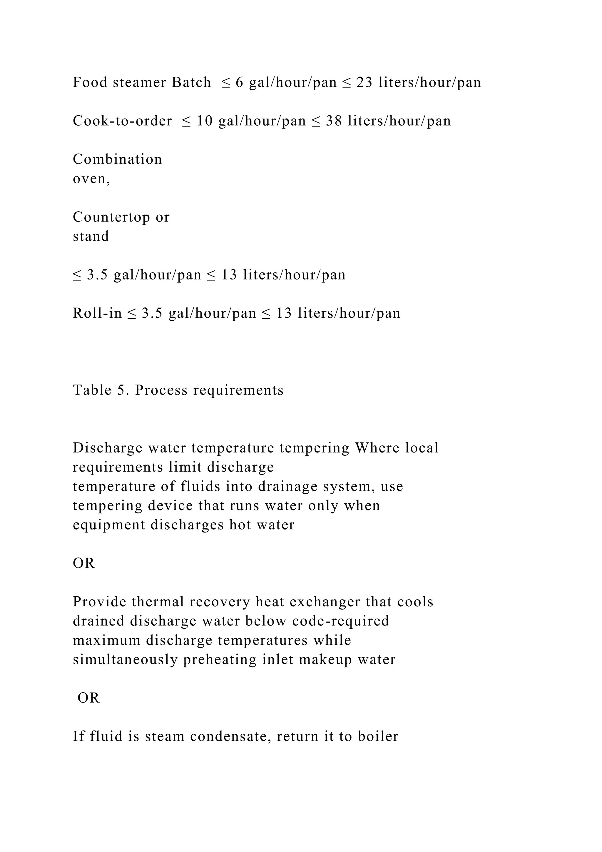 Food steamer Batch ≤ 6 gal/hour/pan ≤ 23 liters/hour/pan
Cook-to-order ≤ 10 gal/hour/pan ≤ 38 liters/hour/pan
Combination
oven,
Countertop or
stand
≤ 3.5 gal/hour/pan ≤ 13 liters/hour/pan
Roll-in ≤ 3.5 gal/hour/pan ≤ 13 liters/hour/pan
Table 5. Process requirements
Discharge water temperature tempering Where local
requirements limit discharge
temperature of fluids into drainage system, use
tempering device that runs water only when
equipment discharges hot water
OR
Provide thermal recovery heat exchanger that cools
drained discharge water below code-required
maximum discharge temperatures while
simultaneously preheating inlet makeup water
OR
If fluid is steam condensate, return it to boiler
 