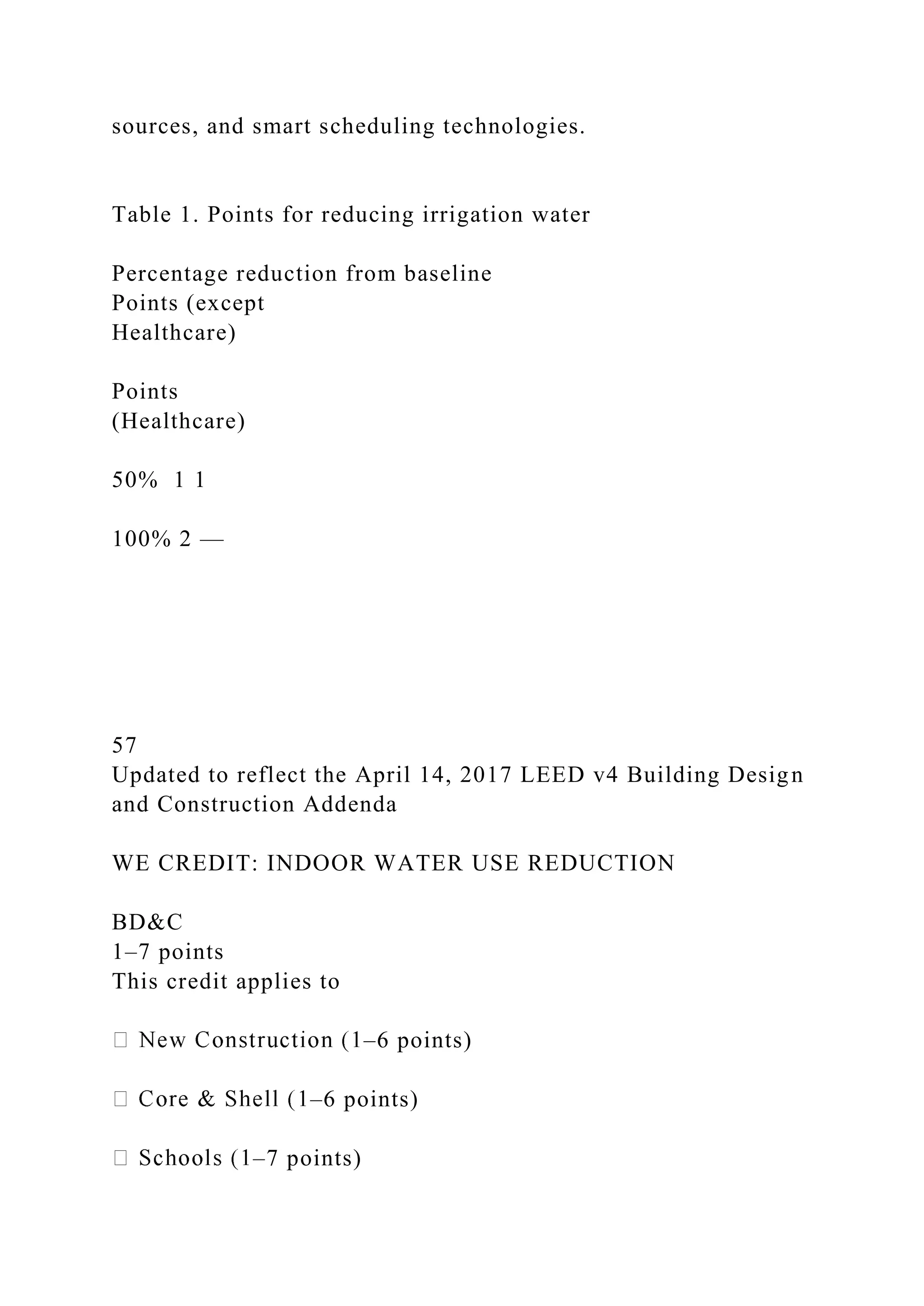 sources, and smart scheduling technologies.
Table 1. Points for reducing irrigation water
Percentage reduction from baseline
Points (except
Healthcare)
Points
(Healthcare)
50% 1 1
100% 2 —
57
Updated to reflect the April 14, 2017 LEED v4 Building Design
and Construction Addenda
WE CREDIT: INDOOR WATER USE REDUCTION
BD&C
1–7 points
This credit applies to
–6 points)
–6 points)
–7 points)
 