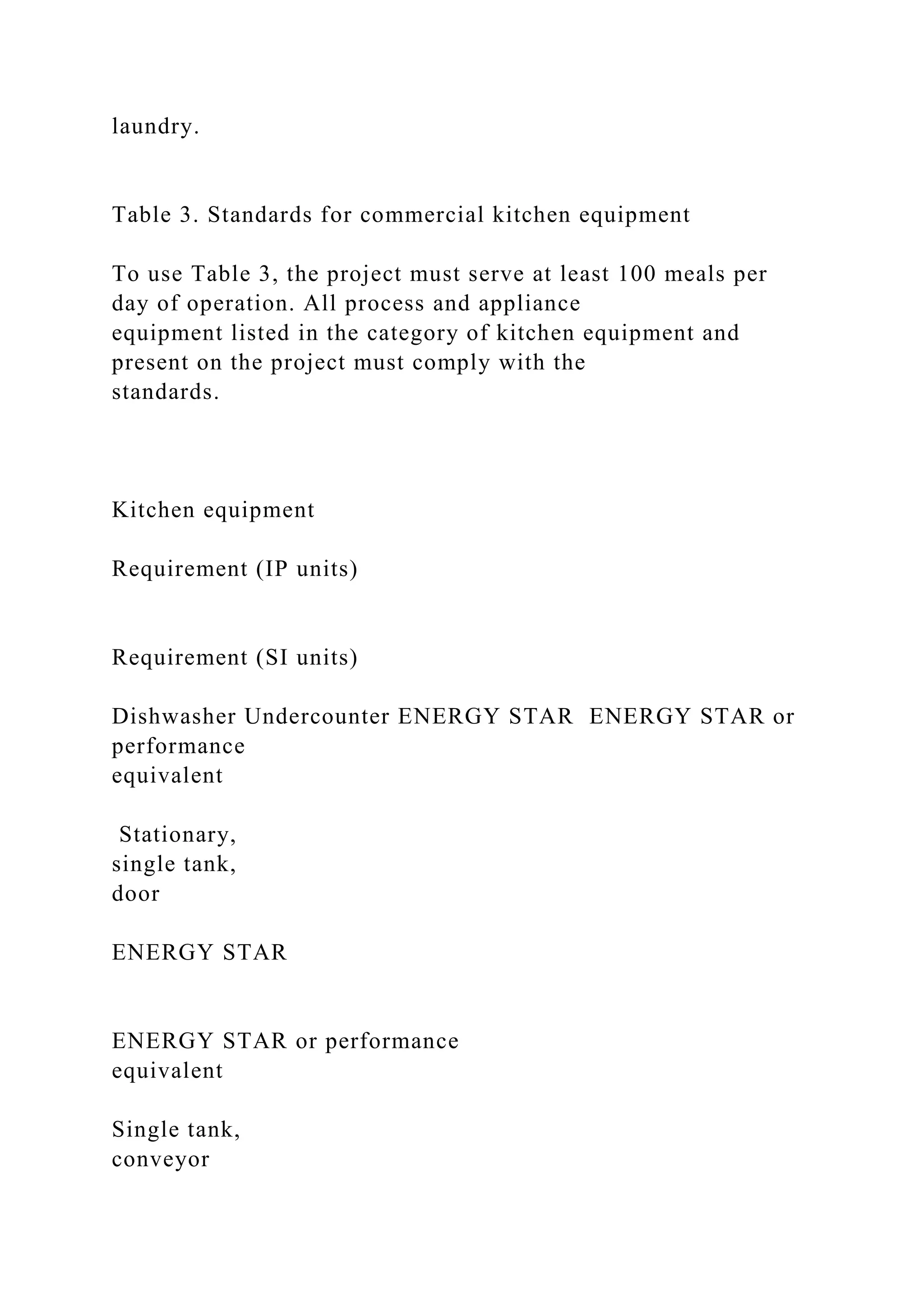 laundry.
Table 3. Standards for commercial kitchen equipment
To use Table 3, the project must serve at least 100 meals per
day of operation. All process and appliance
equipment listed in the category of kitchen equipment and
present on the project must comply with the
standards.
Kitchen equipment
Requirement (IP units)
Requirement (SI units)
Dishwasher Undercounter ENERGY STAR ENERGY STAR or
performance
equivalent
Stationary,
single tank,
door
ENERGY STAR
ENERGY STAR or performance
equivalent
Single tank,
conveyor
 