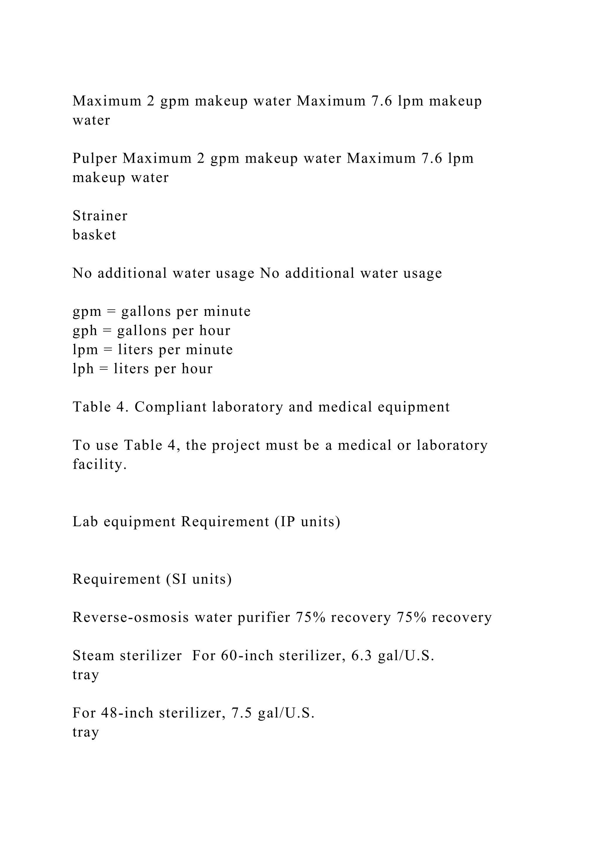 Maximum 2 gpm makeup water Maximum 7.6 lpm makeup
water
Pulper Maximum 2 gpm makeup water Maximum 7.6 lpm
makeup water
Strainer
basket
No additional water usage No additional water usage
gpm = gallons per minute
gph = gallons per hour
lpm = liters per minute
lph = liters per hour
Table 4. Compliant laboratory and medical equipment
To use Table 4, the project must be a medical or laboratory
facility.
Lab equipment Requirement (IP units)
Requirement (SI units)
Reverse-osmosis water purifier 75% recovery 75% recovery
Steam sterilizer For 60-inch sterilizer, 6.3 gal/U.S.
tray
For 48-inch sterilizer, 7.5 gal/U.S.
tray
 