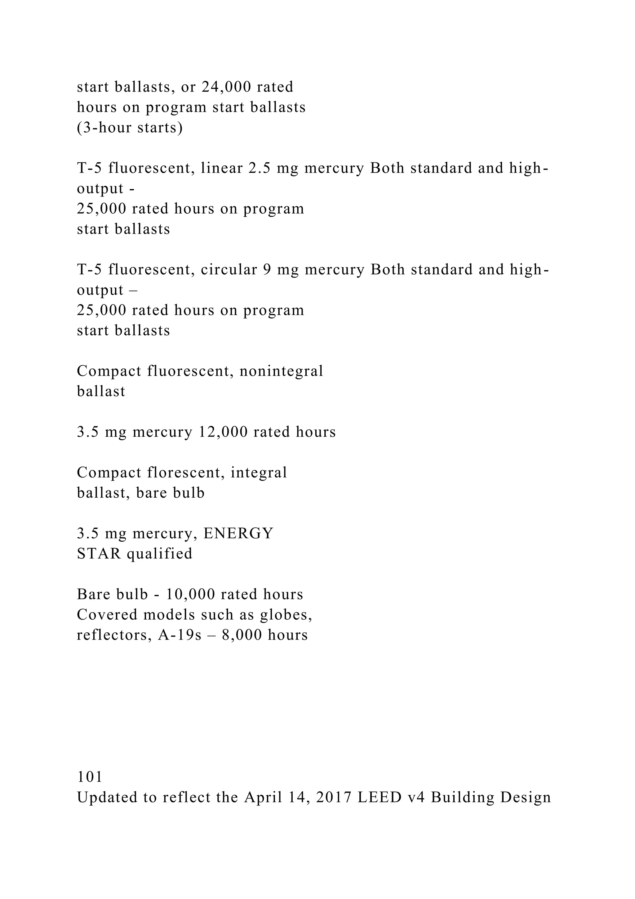 start ballasts, or 24,000 rated
hours on program start ballasts
(3-hour starts)
T-5 fluorescent, linear 2.5 mg mercury Both standard and high-
output -
25,000 rated hours on program
start ballasts
T-5 fluorescent, circular 9 mg mercury Both standard and high-
output –
25,000 rated hours on program
start ballasts
Compact fluorescent, nonintegral
ballast
3.5 mg mercury 12,000 rated hours
Compact florescent, integral
ballast, bare bulb
3.5 mg mercury, ENERGY
STAR qualified
Bare bulb - 10,000 rated hours
Covered models such as globes,
reflectors, A-19s – 8,000 hours
101
Updated to reflect the April 14, 2017 LEED v4 Building Design
 