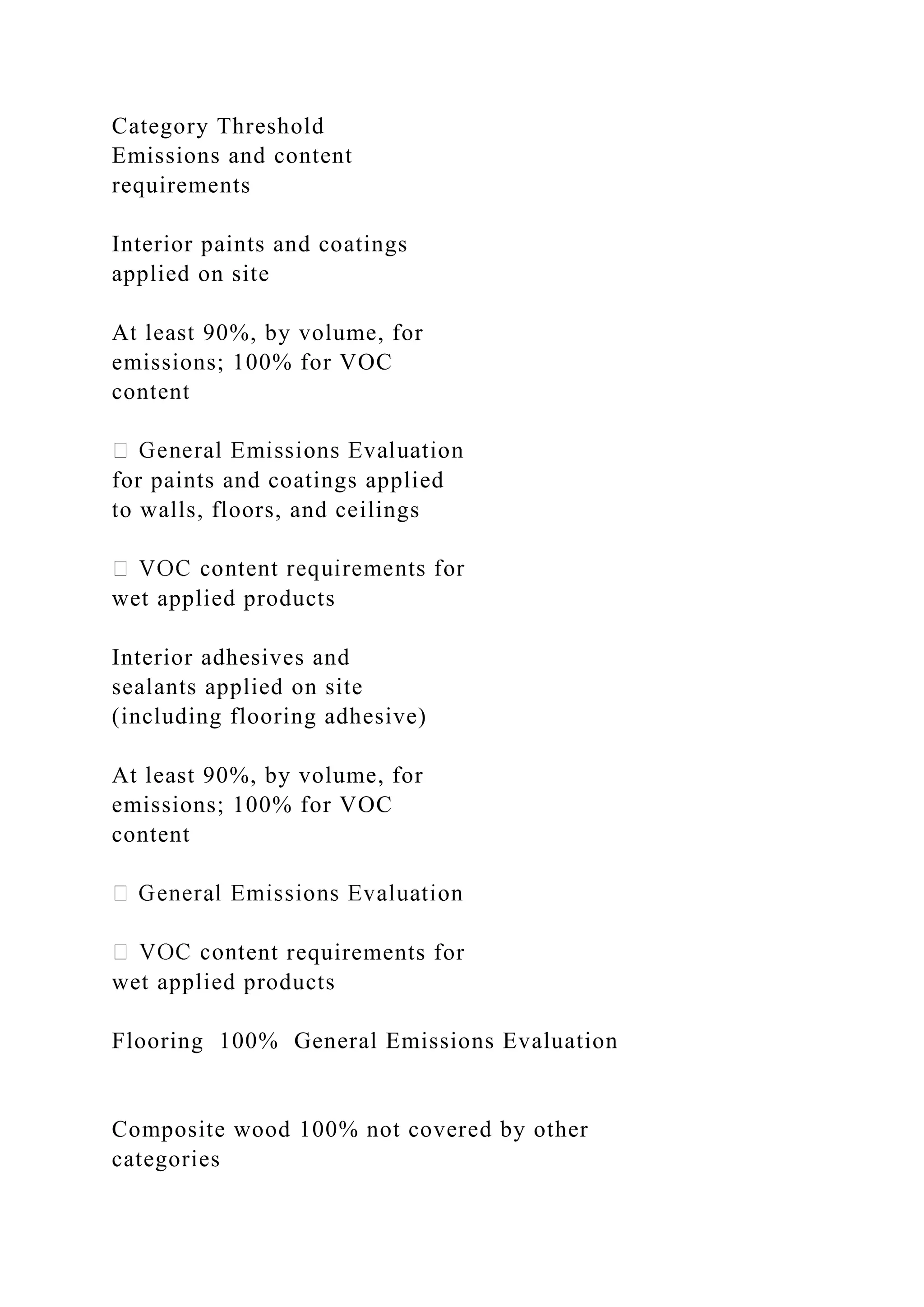 Category Threshold
Emissions and content
requirements
Interior paints and coatings
applied on site
At least 90%, by volume, for
emissions; 100% for VOC
content
for paints and coatings applied
to walls, floors, and ceilings
wet applied products
Interior adhesives and
sealants applied on site
(including flooring adhesive)
At least 90%, by volume, for
emissions; 100% for VOC
content
ent requirements for
wet applied products
Flooring 100% General Emissions Evaluation
Composite wood 100% not covered by other
categories
 