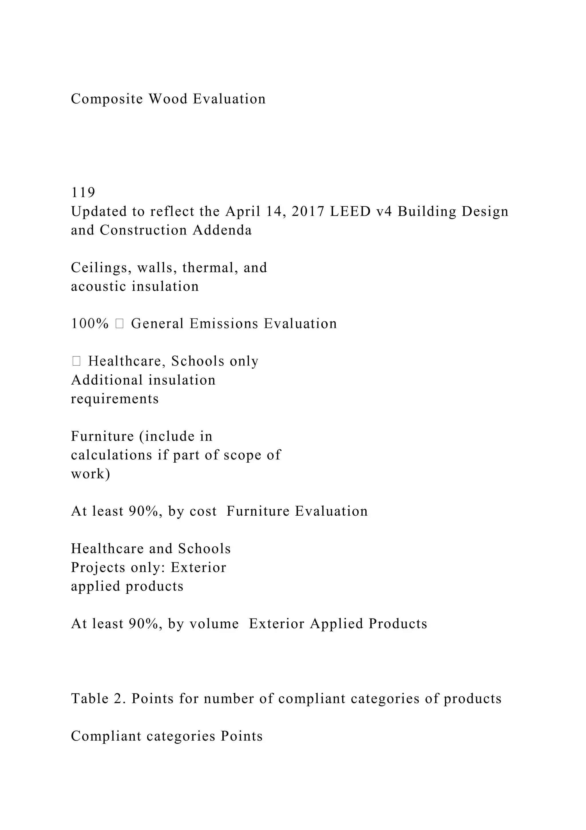 Composite Wood Evaluation
119
Updated to reflect the April 14, 2017 LEED v4 Building Design
and Construction Addenda
Ceilings, walls, thermal, and
acoustic insulation
Additional insulation
requirements
Furniture (include in
calculations if part of scope of
work)
At least 90%, by cost Furniture Evaluation
Healthcare and Schools
Projects only: Exterior
applied products
At least 90%, by volume Exterior Applied Products
Table 2. Points for number of compliant categories of products
Compliant categories Points
 