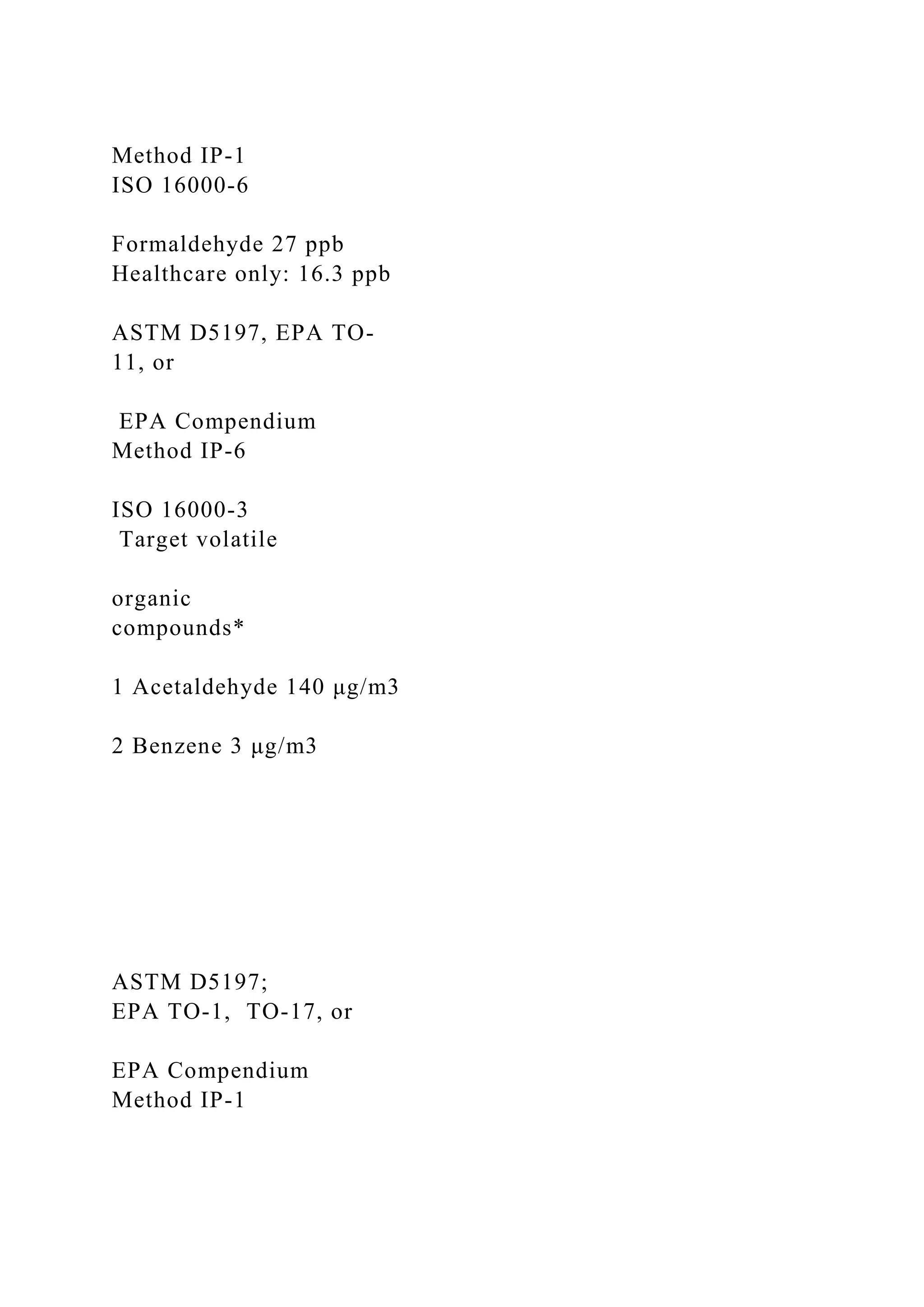 Method IP-1
ISO 16000-6
Formaldehyde 27 ppb
Healthcare only: 16.3 ppb
ASTM D5197, EPA TO-
11, or
EPA Compendium
Method IP-6
ISO 16000-3
Target volatile
organic
compounds*
1 Acetaldehyde 140 μg/m3
2 Benzene 3 μg/m3
ASTM D5197;
EPA TO-1, TO-17, or
EPA Compendium
Method IP-1
 