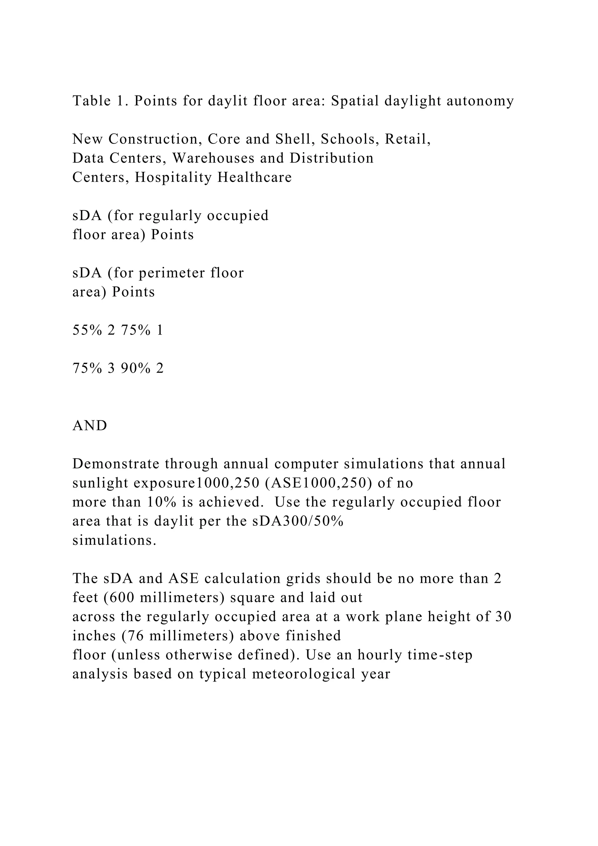 Table 1. Points for daylit floor area: Spatial daylight autonomy
New Construction, Core and Shell, Schools, Retail,
Data Centers, Warehouses and Distribution
Centers, Hospitality Healthcare
sDA (for regularly occupied
floor area) Points
sDA (for perimeter floor
area) Points
55% 2 75% 1
75% 3 90% 2
AND
Demonstrate through annual computer simulations that annual
sunlight exposure1000,250 (ASE1000,250) of no
more than 10% is achieved. Use the regularly occupied floor
area that is daylit per the sDA300/50%
simulations.
The sDA and ASE calculation grids should be no more than 2
feet (600 millimeters) square and laid out
across the regularly occupied area at a work plane height of 30
inches (76 millimeters) above finished
floor (unless otherwise defined). Use an hourly time-step
analysis based on typical meteorological year
 