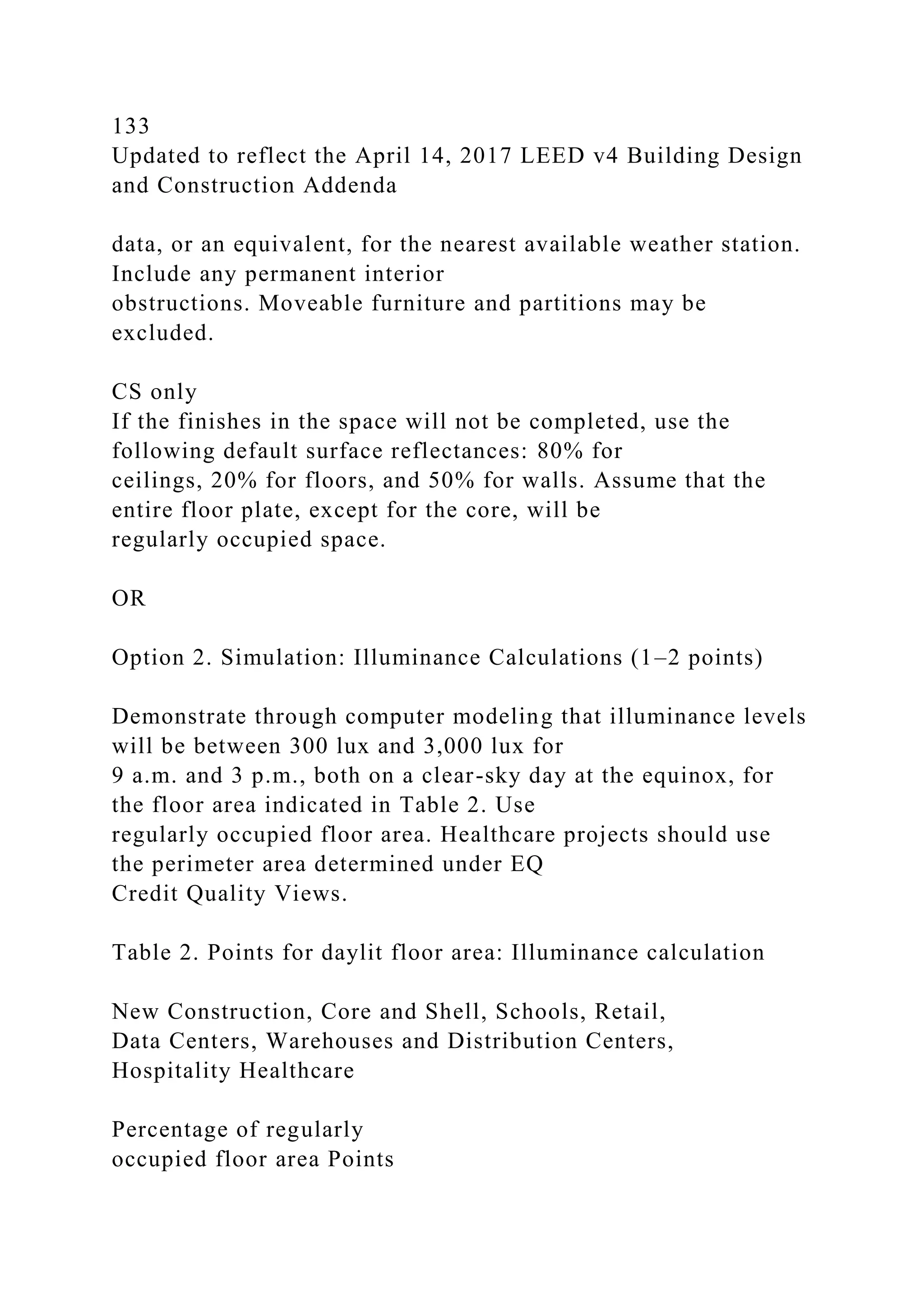 133
Updated to reflect the April 14, 2017 LEED v4 Building Design
and Construction Addenda
data, or an equivalent, for the nearest available weather station.
Include any permanent interior
obstructions. Moveable furniture and partitions may be
excluded.
CS only
If the finishes in the space will not be completed, use the
following default surface reflectances: 80% for
ceilings, 20% for floors, and 50% for walls. Assume that the
entire floor plate, except for the core, will be
regularly occupied space.
OR
Option 2. Simulation: Illuminance Calculations (1–2 points)
Demonstrate through computer modeling that illuminance levels
will be between 300 lux and 3,000 lux for
9 a.m. and 3 p.m., both on a clear-sky day at the equinox, for
the floor area indicated in Table 2. Use
regularly occupied floor area. Healthcare projects should use
the perimeter area determined under EQ
Credit Quality Views.
Table 2. Points for daylit floor area: Illuminance calculation
New Construction, Core and Shell, Schools, Retail,
Data Centers, Warehouses and Distribution Centers,
Hospitality Healthcare
Percentage of regularly
occupied floor area Points
 