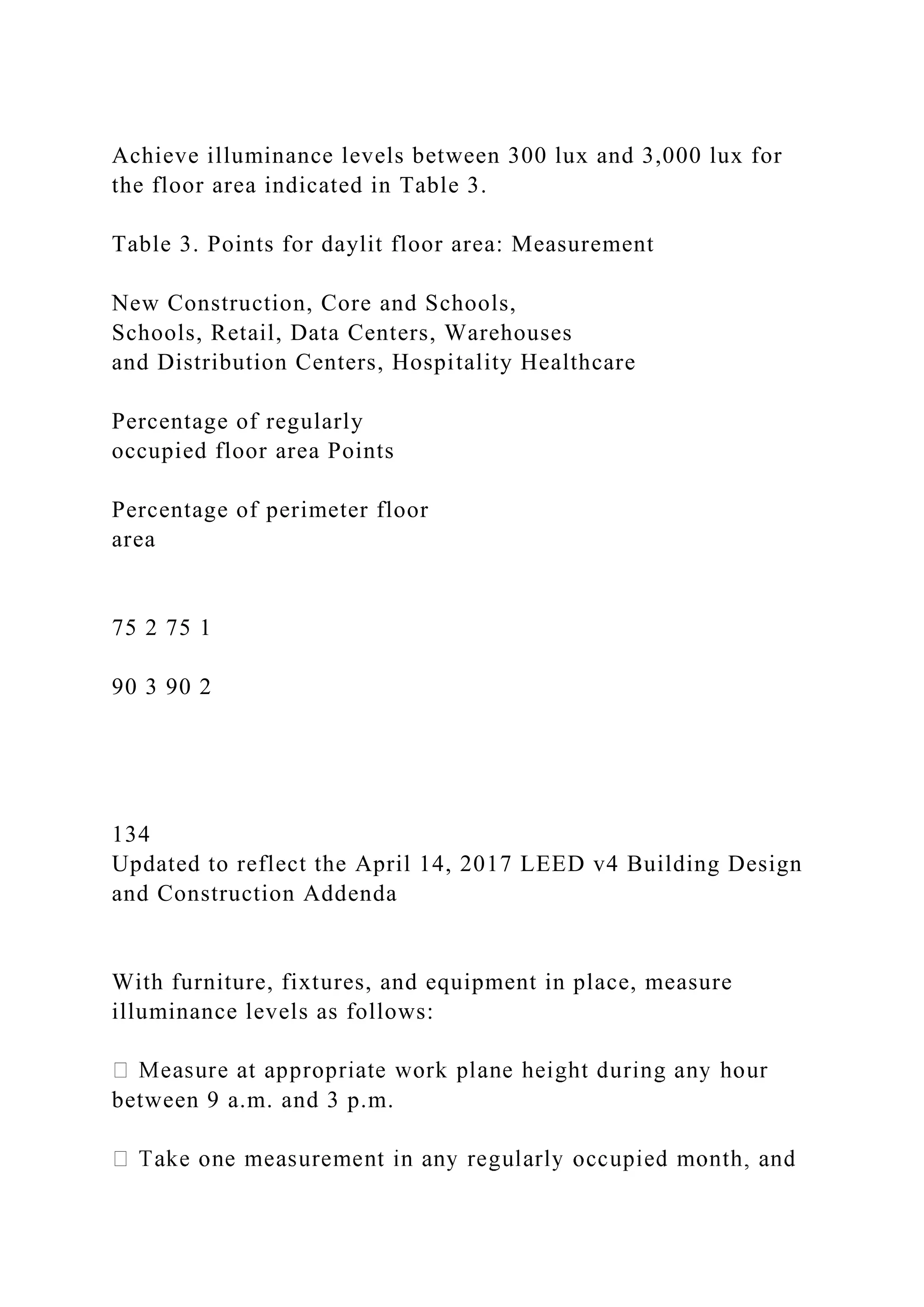 Achieve illuminance levels between 300 lux and 3,000 lux for
the floor area indicated in Table 3.
Table 3. Points for daylit floor area: Measurement
New Construction, Core and Schools,
Schools, Retail, Data Centers, Warehouses
and Distribution Centers, Hospitality Healthcare
Percentage of regularly
occupied floor area Points
Percentage of perimeter floor
area
75 2 75 1
90 3 90 2
134
Updated to reflect the April 14, 2017 LEED v4 Building Design
and Construction Addenda
With furniture, fixtures, and equipment in place, measure
illuminance levels as follows:
between 9 a.m. and 3 p.m.
 