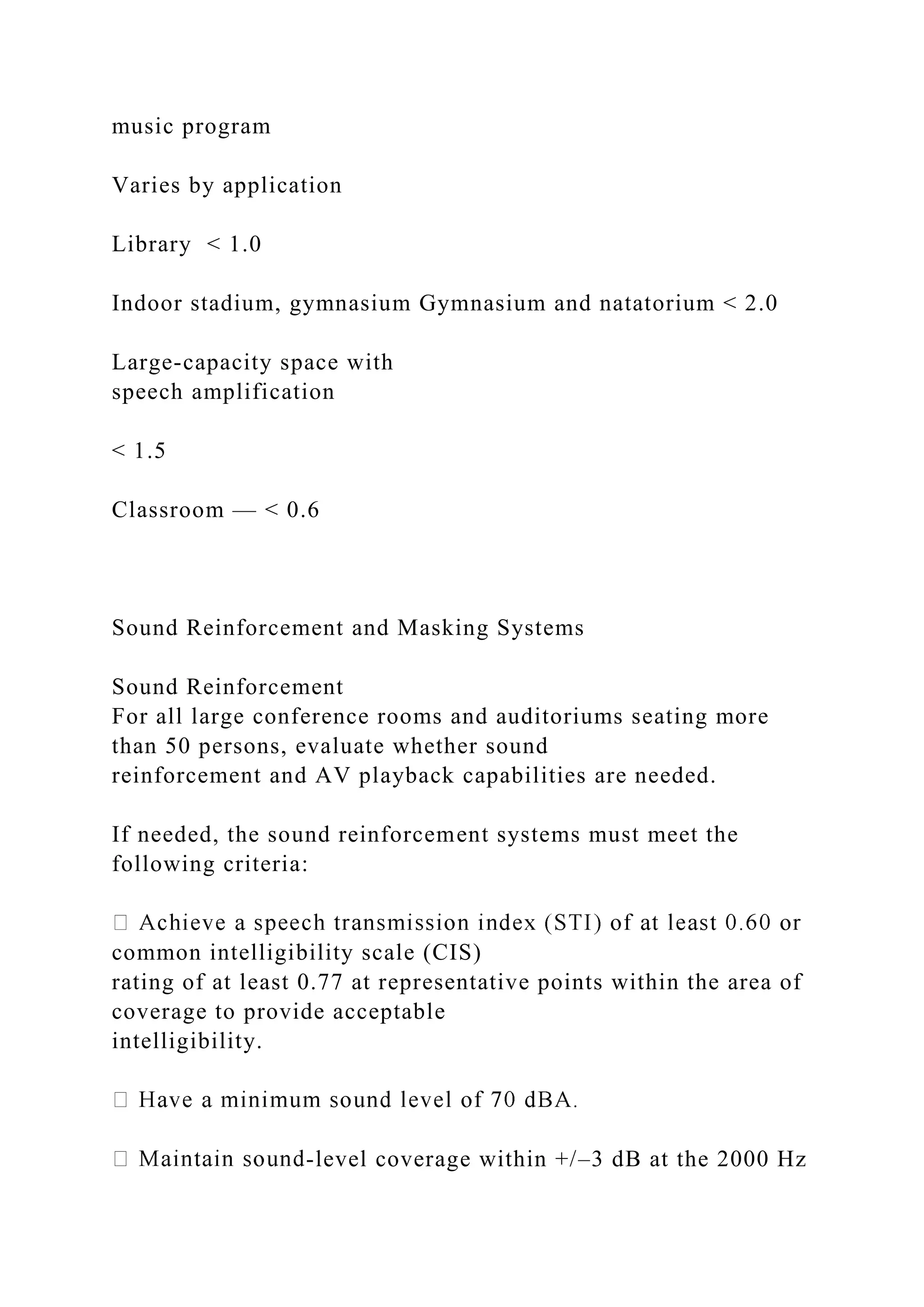 music program
Varies by application
Library < 1.0
Indoor stadium, gymnasium Gymnasium and natatorium < 2.0
Large-capacity space with
speech amplification
< 1.5
Classroom — < 0.6
Sound Reinforcement and Masking Systems
Sound Reinforcement
For all large conference rooms and auditoriums seating more
than 50 persons, evaluate whether sound
reinforcement and AV playback capabilities are needed.
If needed, the sound reinforcement systems must meet the
following criteria:
common intelligibility scale (CIS)
rating of at least 0.77 at representative points within the area of
coverage to provide acceptable
intelligibility.
-level coverage within +/–3 dB at the 2000 Hz
 