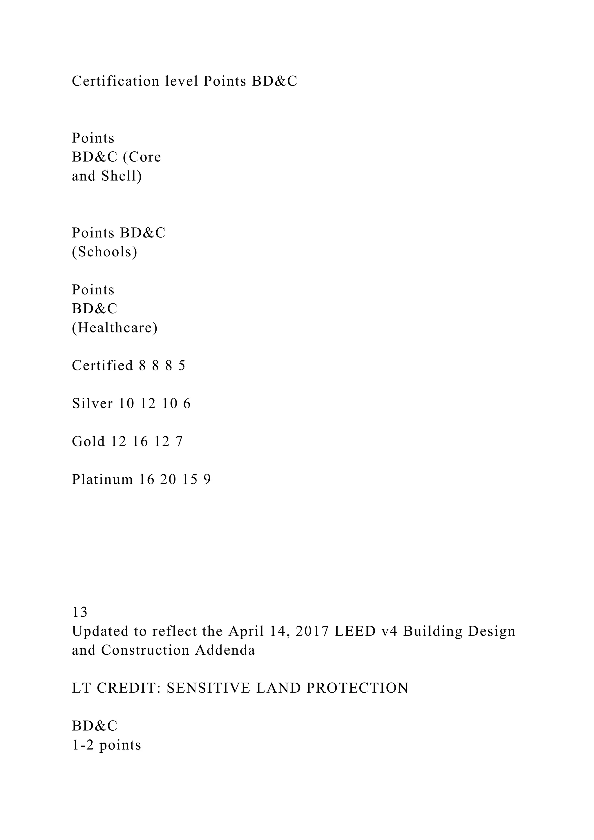 Certification level Points BD&C
Points
BD&C (Core
and Shell)
Points BD&C
(Schools)
Points
BD&C
(Healthcare)
Certified 8 8 8 5
Silver 10 12 10 6
Gold 12 16 12 7
Platinum 16 20 15 9
13
Updated to reflect the April 14, 2017 LEED v4 Building Design
and Construction Addenda
LT CREDIT: SENSITIVE LAND PROTECTION
BD&C
1-2 points
 