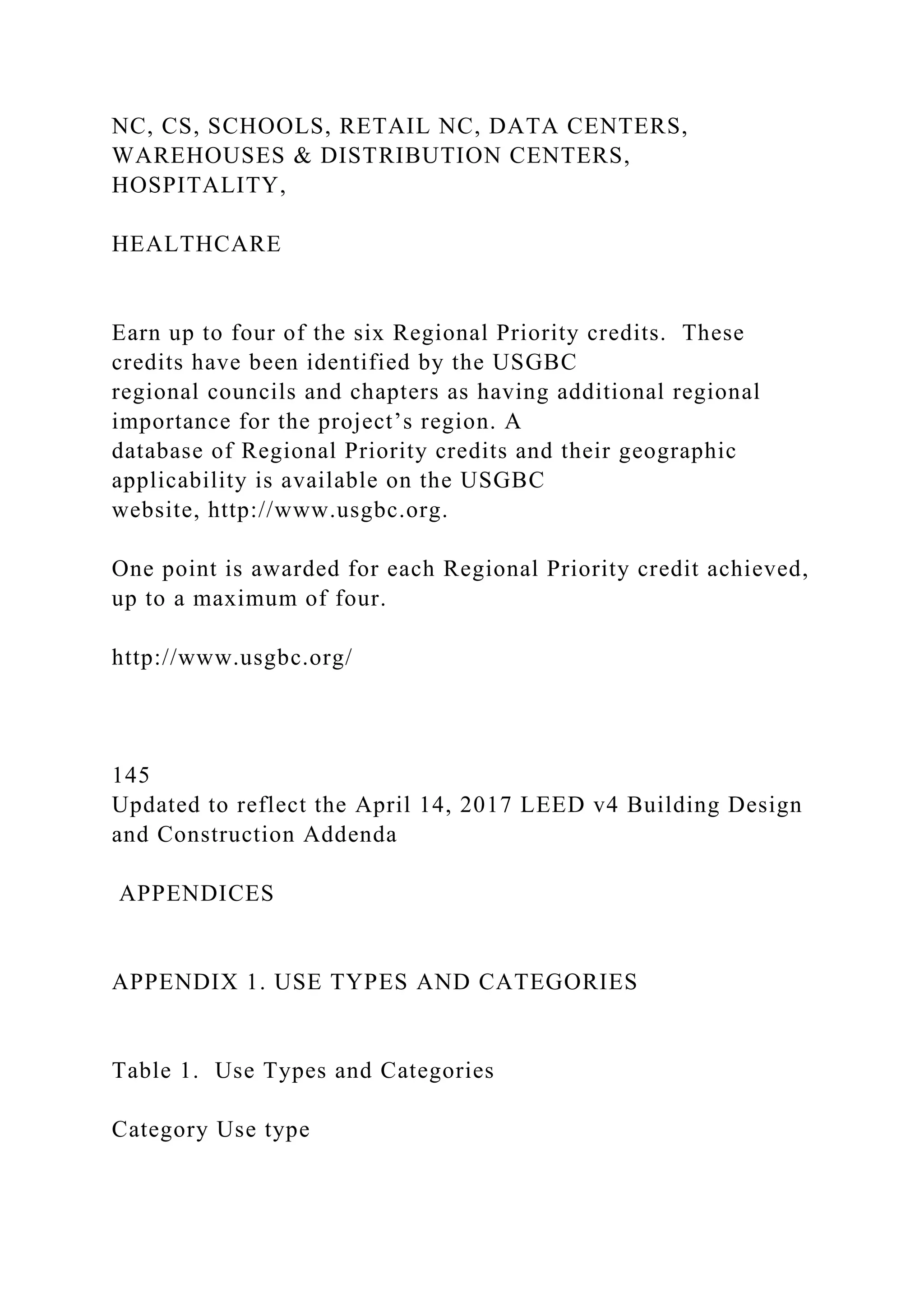 NC, CS, SCHOOLS, RETAIL NC, DATA CENTERS,
WAREHOUSES & DISTRIBUTION CENTERS,
HOSPITALITY,
HEALTHCARE
Earn up to four of the six Regional Priority credits. These
credits have been identified by the USGBC
regional councils and chapters as having additional regional
importance for the project’s region. A
database of Regional Priority credits and their geographic
applicability is available on the USGBC
website, http://www.usgbc.org.
One point is awarded for each Regional Priority credit achieved,
up to a maximum of four.
http://www.usgbc.org/
145
Updated to reflect the April 14, 2017 LEED v4 Building Design
and Construction Addenda
APPENDICES
APPENDIX 1. USE TYPES AND CATEGORIES
Table 1. Use Types and Categories
Category Use type
 