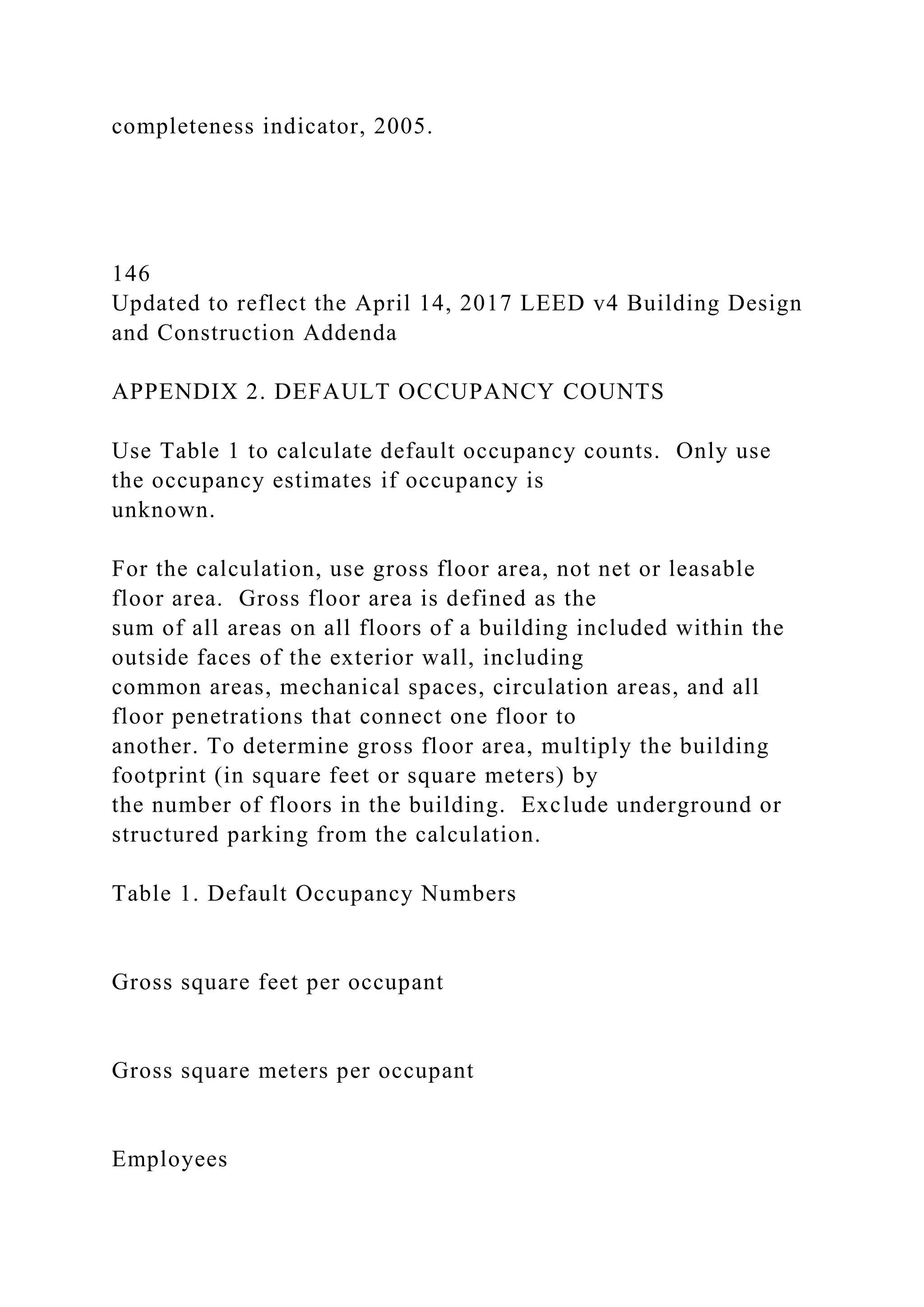 completeness indicator, 2005.
146
Updated to reflect the April 14, 2017 LEED v4 Building Design
and Construction Addenda
APPENDIX 2. DEFAULT OCCUPANCY COUNTS
Use Table 1 to calculate default occupancy counts. Only use
the occupancy estimates if occupancy is
unknown.
For the calculation, use gross floor area, not net or leasable
floor area. Gross floor area is defined as the
sum of all areas on all floors of a building included within the
outside faces of the exterior wall, including
common areas, mechanical spaces, circulation areas, and all
floor penetrations that connect one floor to
another. To determine gross floor area, multiply the building
footprint (in square feet or square meters) by
the number of floors in the building. Exclude underground or
structured parking from the calculation.
Table 1. Default Occupancy Numbers
Gross square feet per occupant
Gross square meters per occupant
Employees
 