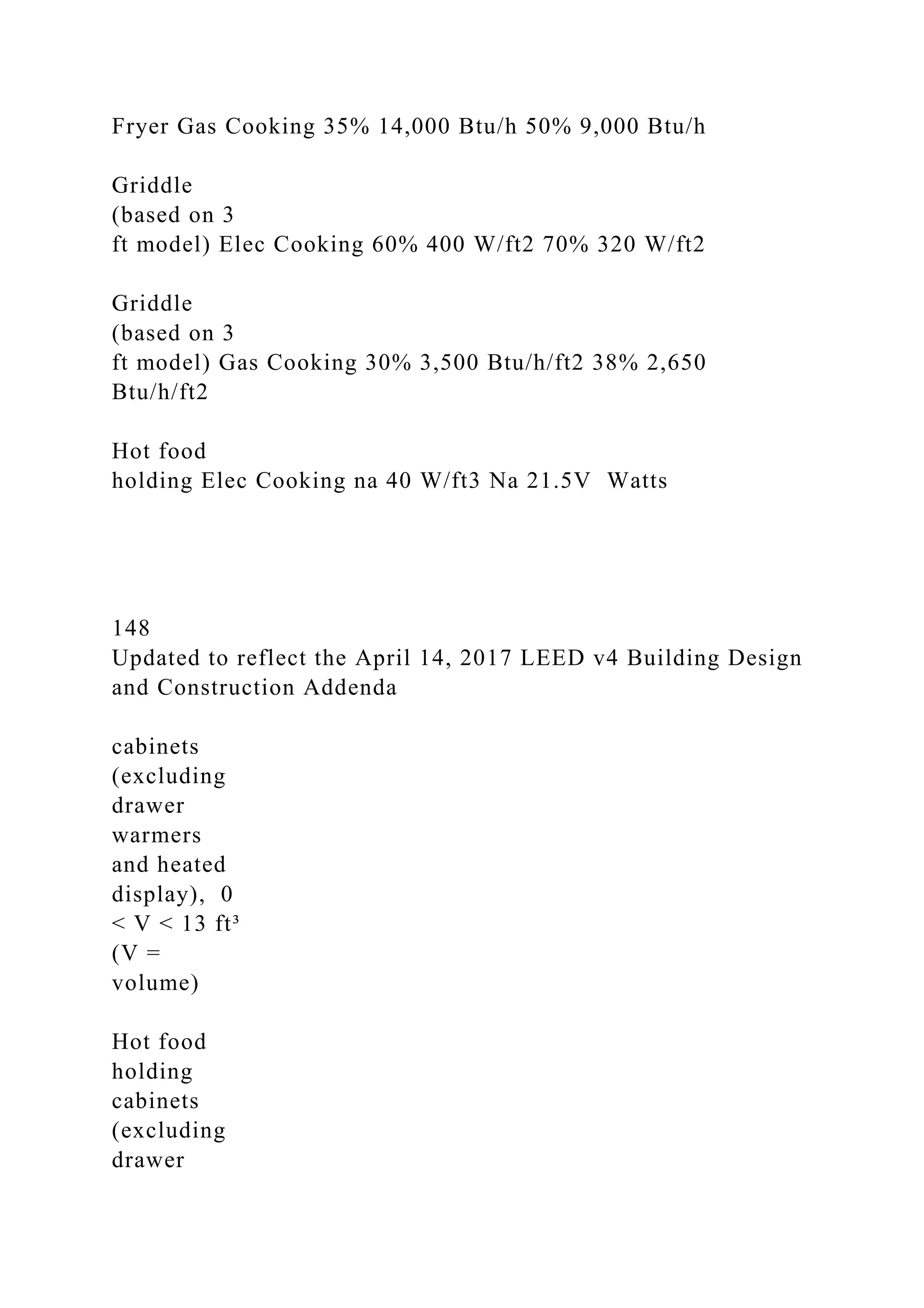 Fryer Gas Cooking 35% 14,000 Btu/h 50% 9,000 Btu/h
Griddle
(based on 3
ft model) Elec Cooking 60% 400 W/ft2 70% 320 W/ft2
Griddle
(based on 3
ft model) Gas Cooking 30% 3,500 Btu/h/ft2 38% 2,650
Btu/h/ft2
Hot food
holding Elec Cooking na 40 W/ft3 Na 21.5V Watts
148
Updated to reflect the April 14, 2017 LEED v4 Building Design
and Construction Addenda
cabinets
(excluding
drawer
warmers
and heated
display), 0
< V < 13 ft³
(V =
volume)
Hot food
holding
cabinets
(excluding
drawer
 