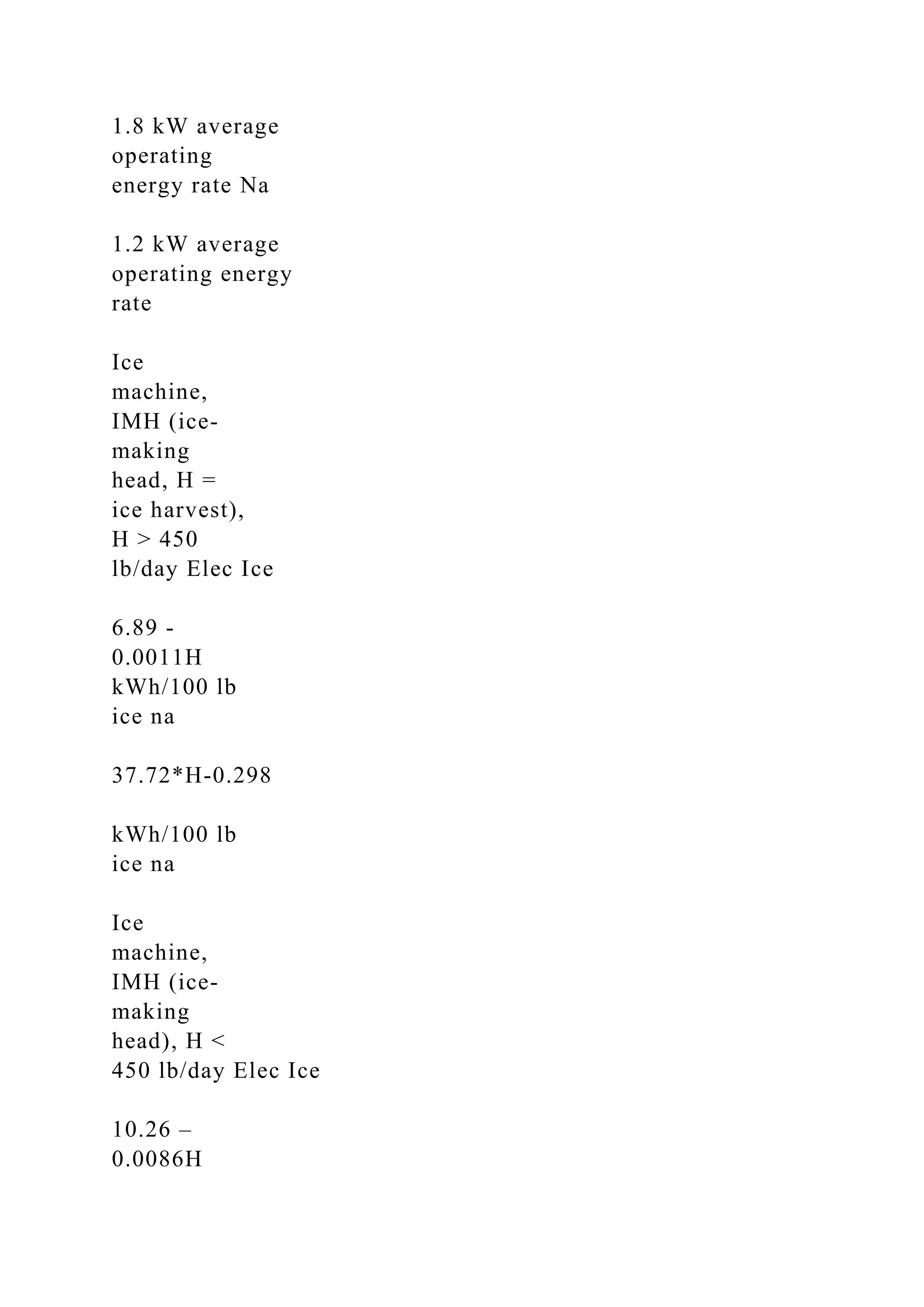 1.8 kW average
operating
energy rate Na
1.2 kW average
operating energy
rate
Ice
machine,
IMH (ice-
making
head, H =
ice harvest),
H > 450
lb/day Elec Ice
6.89 -
0.0011H
kWh/100 lb
ice na
37.72*H-0.298
kWh/100 lb
ice na
Ice
machine,
IMH (ice-
making
head), H <
450 lb/day Elec Ice
10.26 –
0.0086H
 