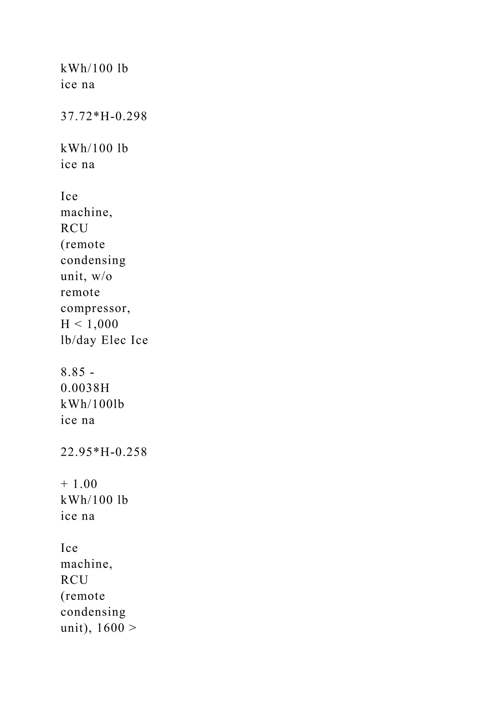 kWh/100 lb
ice na
37.72*H-0.298
kWh/100 lb
ice na
Ice
machine,
RCU
(remote
condensing
unit, w/o
remote
compressor,
H < 1,000
lb/day Elec Ice
8.85 -
0.0038H
kWh/100lb
ice na
22.95*H-0.258
+ 1.00
kWh/100 lb
ice na
Ice
machine,
RCU
(remote
condensing
unit), 1600 >
 