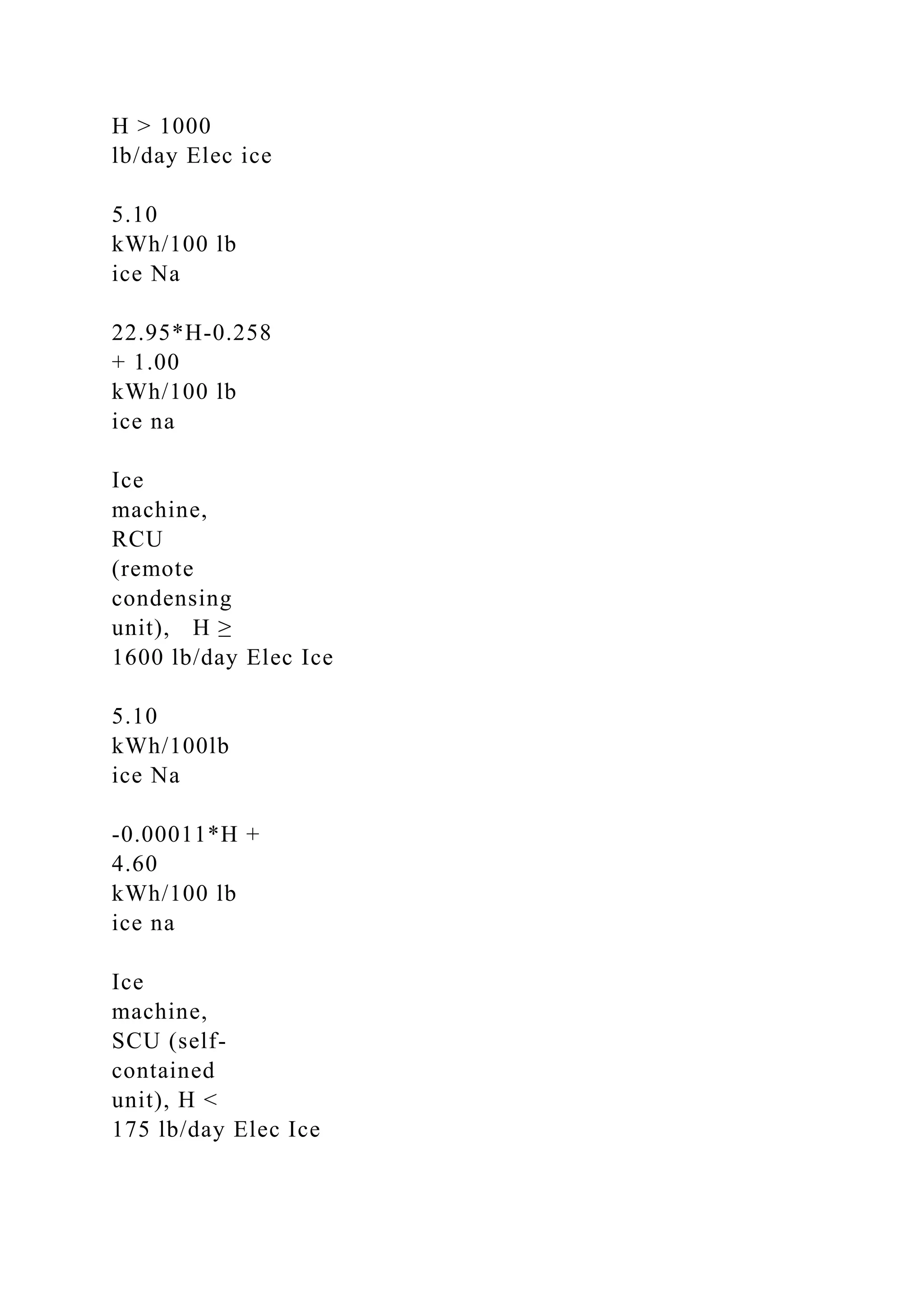 H > 1000
lb/day Elec ice
5.10
kWh/100 lb
ice Na
22.95*H-0.258
+ 1.00
kWh/100 lb
ice na
Ice
machine,
RCU
(remote
condensing
unit), H ≥
1600 lb/day Elec Ice
5.10
kWh/100lb
ice Na
-0.00011*H +
4.60
kWh/100 lb
ice na
Ice
machine,
SCU (self-
contained
unit), H <
175 lb/day Elec Ice
 