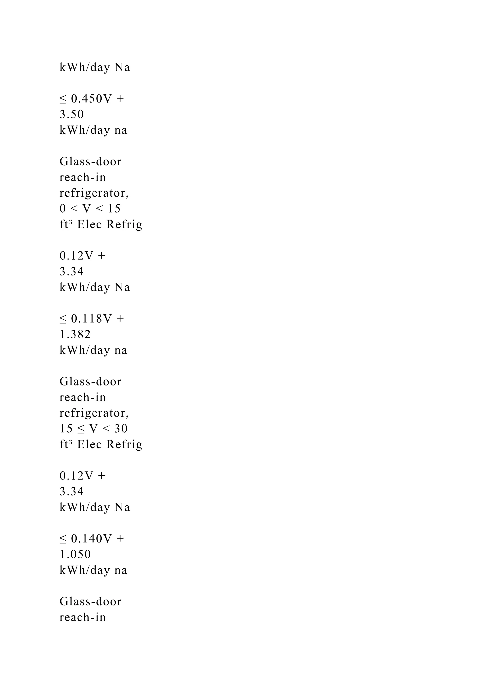 kWh/day Na
≤ 0.450V +
3.50
kWh/day na
Glass-door
reach-in
refrigerator,
0 < V < 15
ft³ Elec Refrig
0.12V +
3.34
kWh/day Na
≤ 0.118V +
1.382
kWh/day na
Glass-door
reach-in
refrigerator,
15 ≤ V < 30
ft³ Elec Refrig
0.12V +
3.34
kWh/day Na
≤ 0.140V +
1.050
kWh/day na
Glass-door
reach-in
 