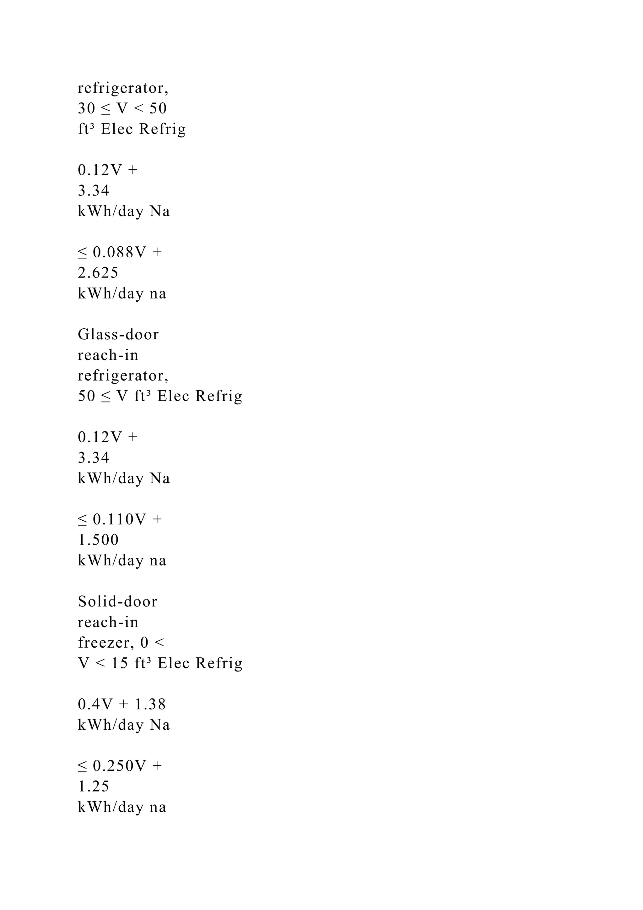 refrigerator,
30 ≤ V < 50
ft³ Elec Refrig
0.12V +
3.34
kWh/day Na
≤ 0.088V +
2.625
kWh/day na
Glass-door
reach-in
refrigerator,
50 ≤ V ft³ Elec Refrig
0.12V +
3.34
kWh/day Na
≤ 0.110V +
1.500
kWh/day na
Solid-door
reach-in
freezer, 0 <
V < 15 ft³ Elec Refrig
0.4V + 1.38
kWh/day Na
≤ 0.250V +
1.25
kWh/day na
 