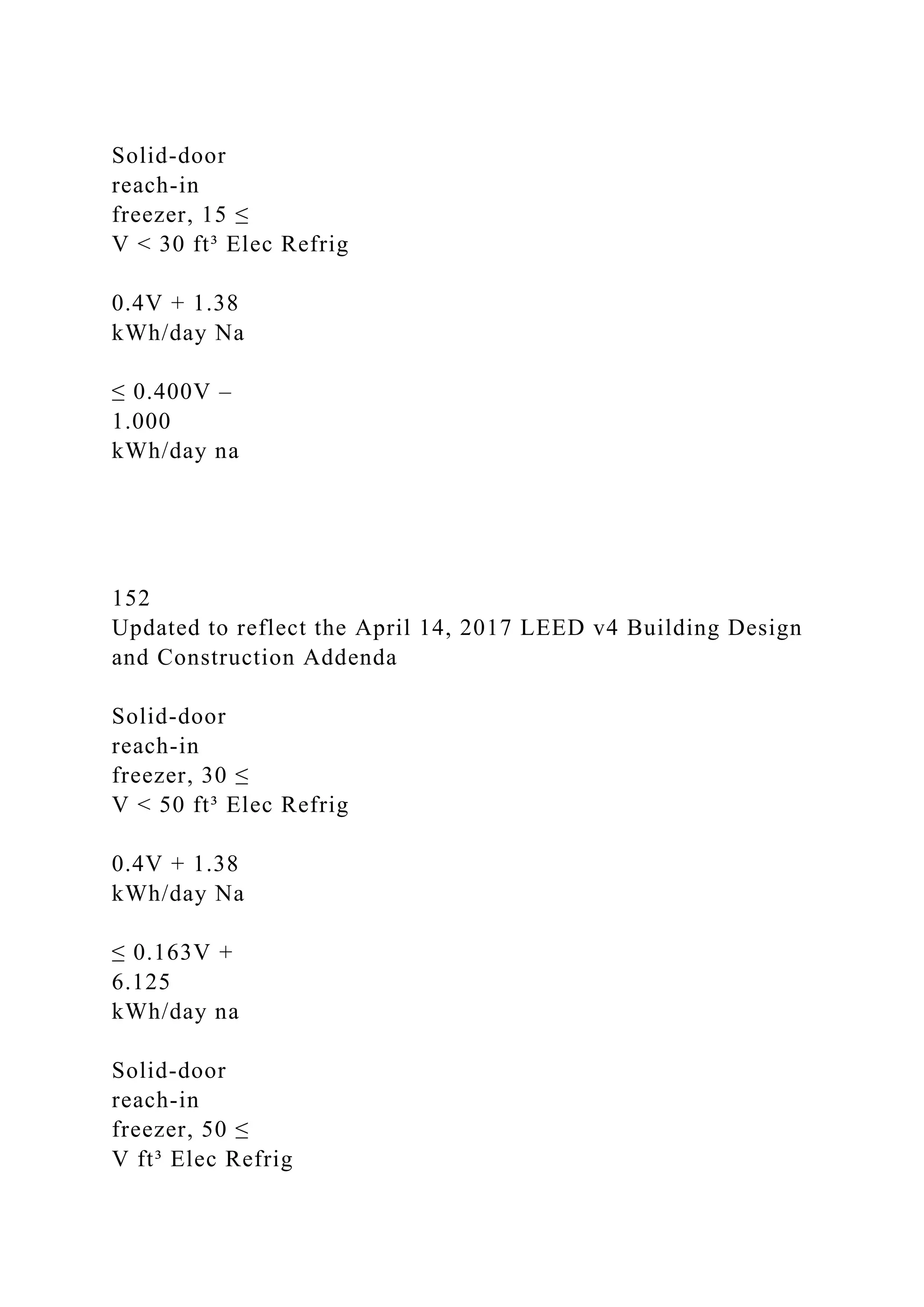 Solid-door
reach-in
freezer, 15 ≤
V < 30 ft³ Elec Refrig
0.4V + 1.38
kWh/day Na
≤ 0.400V –
1.000
kWh/day na
152
Updated to reflect the April 14, 2017 LEED v4 Building Design
and Construction Addenda
Solid-door
reach-in
freezer, 30 ≤
V < 50 ft³ Elec Refrig
0.4V + 1.38
kWh/day Na
≤ 0.163V +
6.125
kWh/day na
Solid-door
reach-in
freezer, 50 ≤
V ft³ Elec Refrig
 