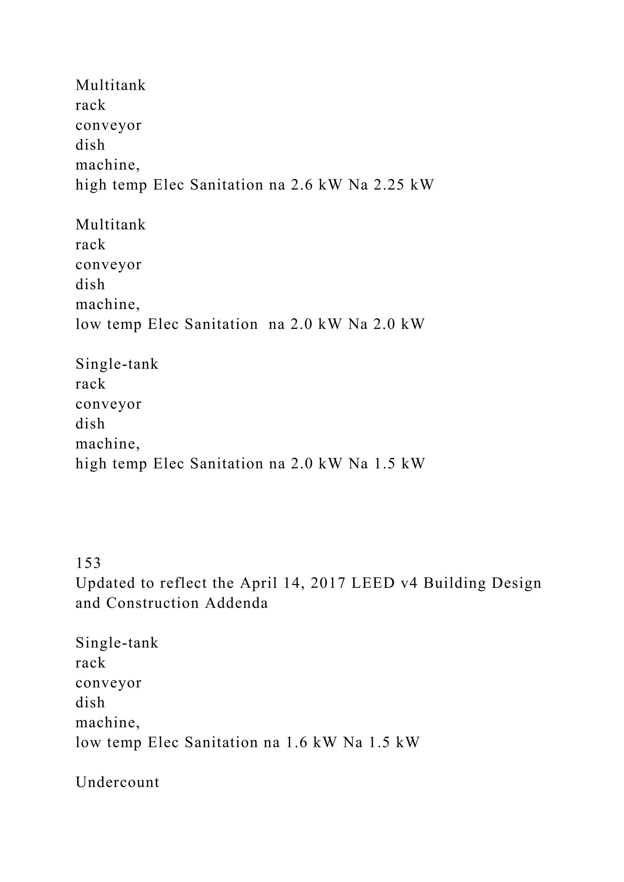Multitank
rack
conveyor
dish
machine,
high temp Elec Sanitation na 2.6 kW Na 2.25 kW
Multitank
rack
conveyor
dish
machine,
low temp Elec Sanitation na 2.0 kW Na 2.0 kW
Single-tank
rack
conveyor
dish
machine,
high temp Elec Sanitation na 2.0 kW Na 1.5 kW
153
Updated to reflect the April 14, 2017 LEED v4 Building Design
and Construction Addenda
Single-tank
rack
conveyor
dish
machine,
low temp Elec Sanitation na 1.6 kW Na 1.5 kW
Undercount
 
