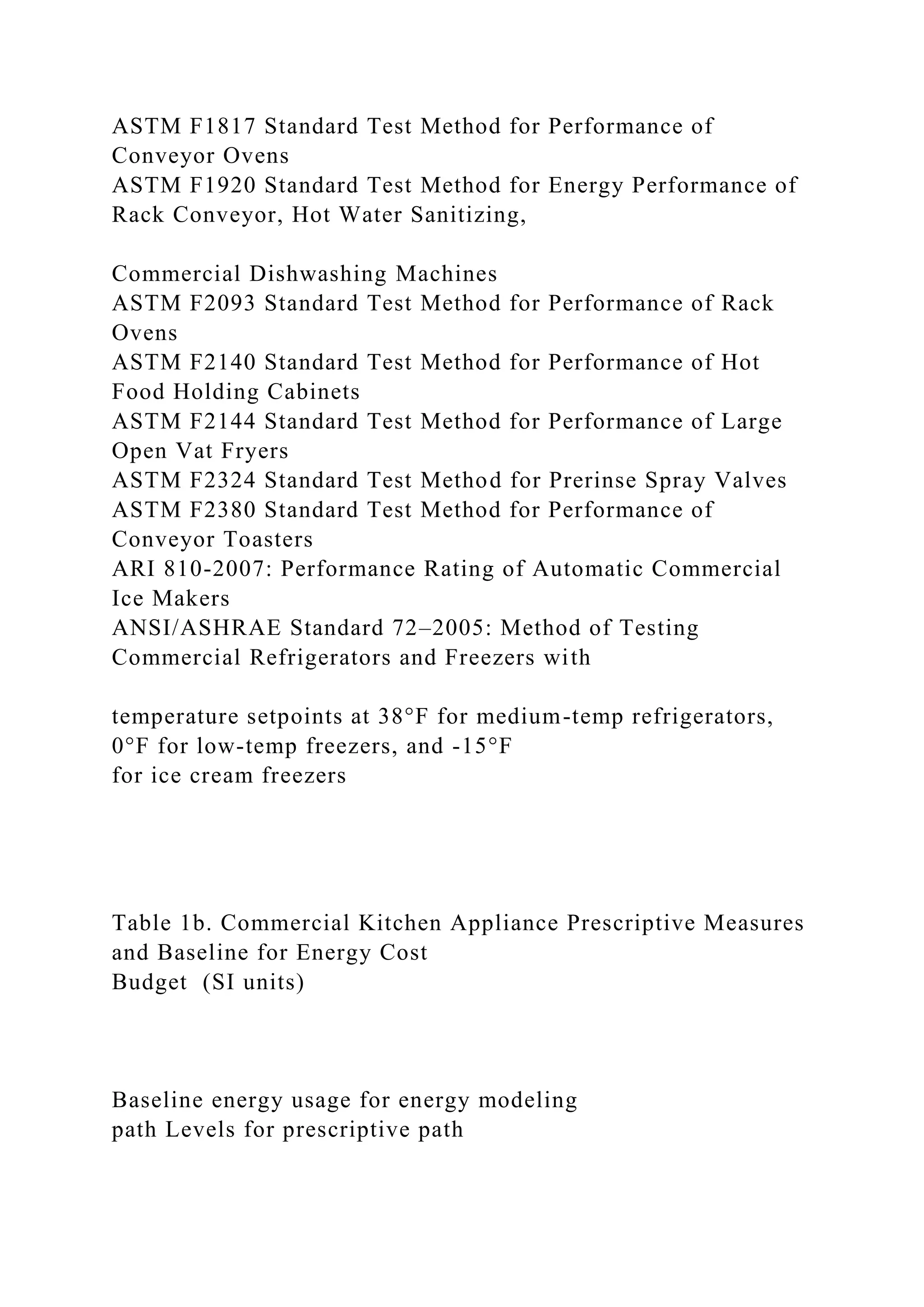 ASTM F1817 Standard Test Method for Performance of
Conveyor Ovens
ASTM F1920 Standard Test Method for Energy Performance of
Rack Conveyor, Hot Water Sanitizing,
Commercial Dishwashing Machines
ASTM F2093 Standard Test Method for Performance of Rack
Ovens
ASTM F2140 Standard Test Method for Performance of Hot
Food Holding Cabinets
ASTM F2144 Standard Test Method for Performance of Large
Open Vat Fryers
ASTM F2324 Standard Test Method for Prerinse Spray Valves
ASTM F2380 Standard Test Method for Performance of
Conveyor Toasters
ARI 810-2007: Performance Rating of Automatic Commercial
Ice Makers
ANSI/ASHRAE Standard 72–2005: Method of Testing
Commercial Refrigerators and Freezers with
temperature setpoints at 38°F for medium-temp refrigerators,
0°F for low-temp freezers, and -15°F
for ice cream freezers
Table 1b. Commercial Kitchen Appliance Prescriptive Measures
and Baseline for Energy Cost
Budget (SI units)
Baseline energy usage for energy modeling
path Levels for prescriptive path
 