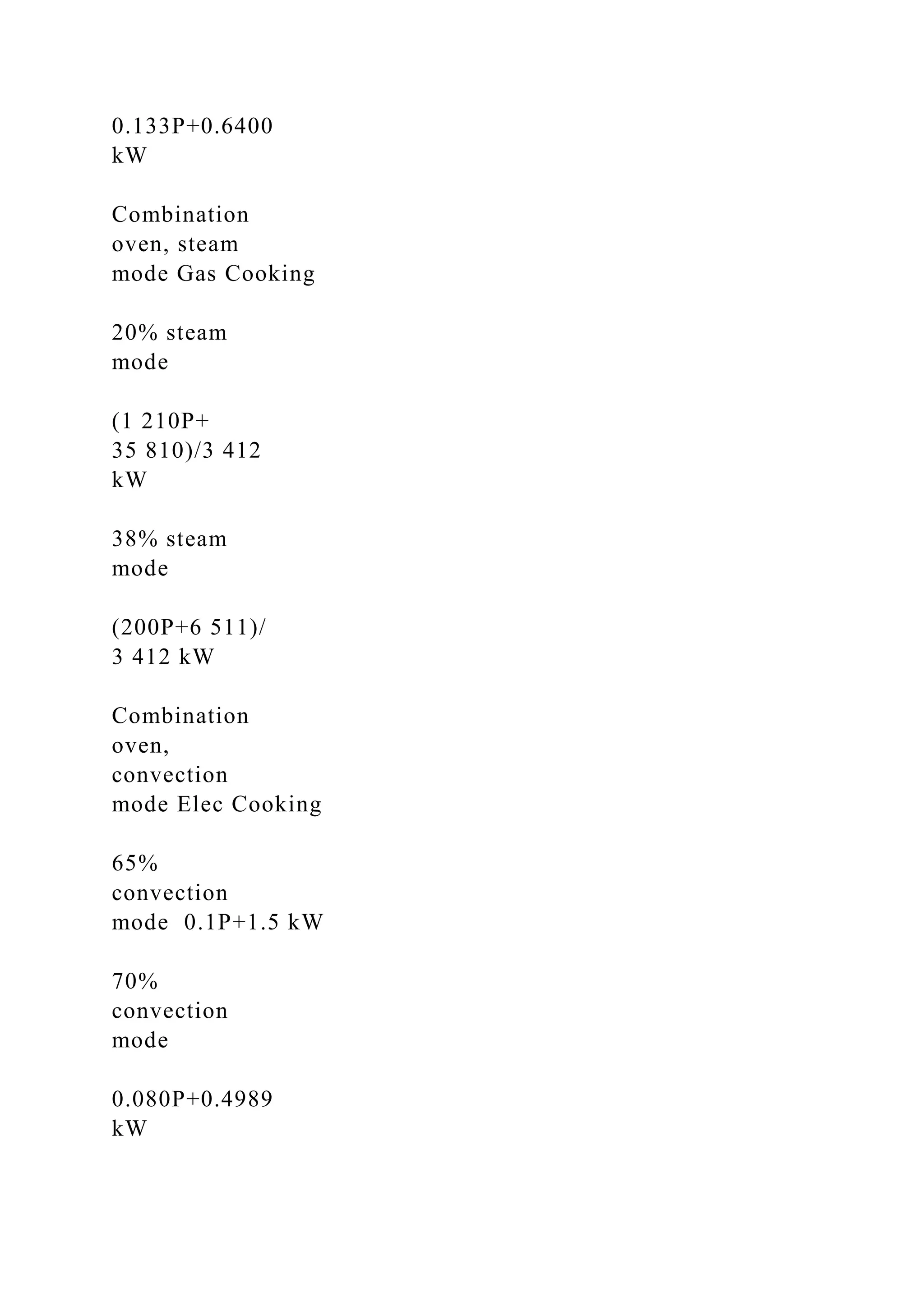 0.133P+0.6400
kW
Combination
oven, steam
mode Gas Cooking
20% steam
mode
(1 210P+
35 810)/3 412
kW
38% steam
mode
(200P+6 511)/
3 412 kW
Combination
oven,
convection
mode Elec Cooking
65%
convection
mode 0.1P+1.5 kW
70%
convection
mode
0.080P+0.4989
kW
 