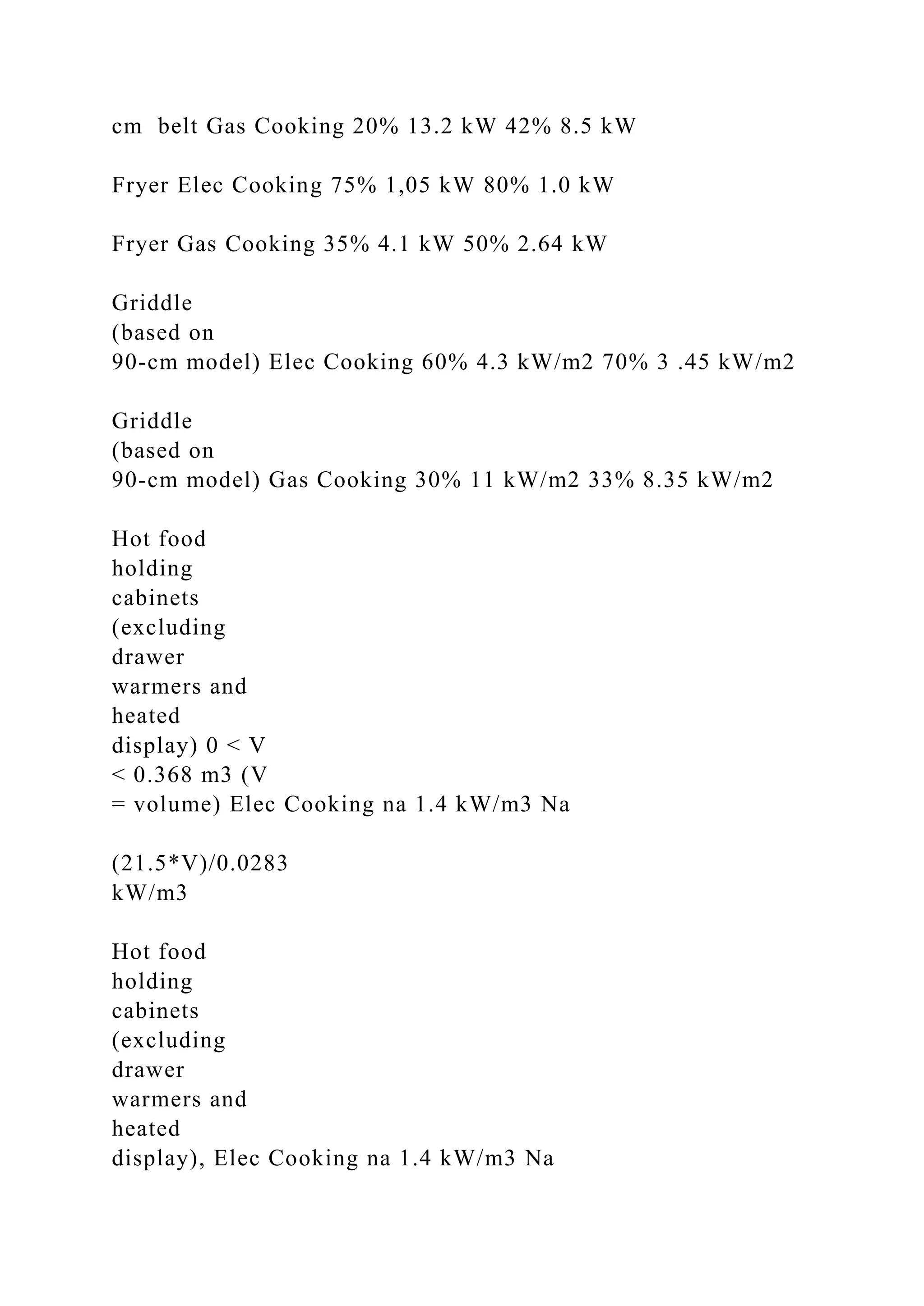 cm belt Gas Cooking 20% 13.2 kW 42% 8.5 kW
Fryer Elec Cooking 75% 1,05 kW 80% 1.0 kW
Fryer Gas Cooking 35% 4.1 kW 50% 2.64 kW
Griddle
(based on
90-cm model) Elec Cooking 60% 4.3 kW/m2 70% 3 .45 kW/m2
Griddle
(based on
90-cm model) Gas Cooking 30% 11 kW/m2 33% 8.35 kW/m2
Hot food
holding
cabinets
(excluding
drawer
warmers and
heated
display) 0 < V
< 0.368 m3 (V
= volume) Elec Cooking na 1.4 kW/m3 Na
(21.5*V)/0.0283
kW/m3
Hot food
holding
cabinets
(excluding
drawer
warmers and
heated
display), Elec Cooking na 1.4 kW/m3 Na
 