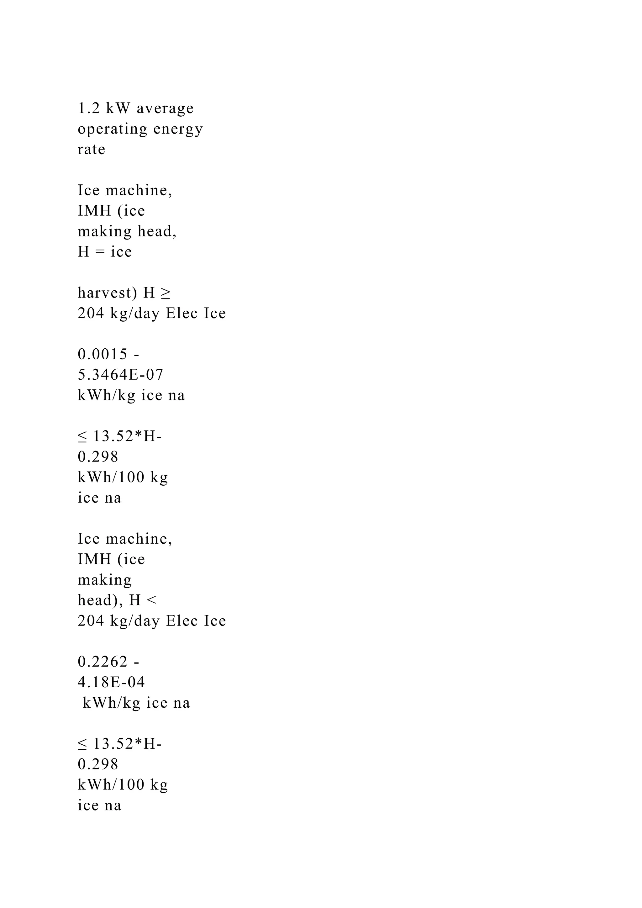 1.2 kW average
operating energy
rate
Ice machine,
IMH (ice
making head,
H = ice
harvest) H ≥
204 kg/day Elec Ice
0.0015 -
5.3464E-07
kWh/kg ice na
≤ 13.52*H-
0.298
kWh/100 kg
ice na
Ice machine,
IMH (ice
making
head), H <
204 kg/day Elec Ice
0.2262 -
4.18E-04
kWh/kg ice na
≤ 13.52*H-
0.298
kWh/100 kg
ice na
 