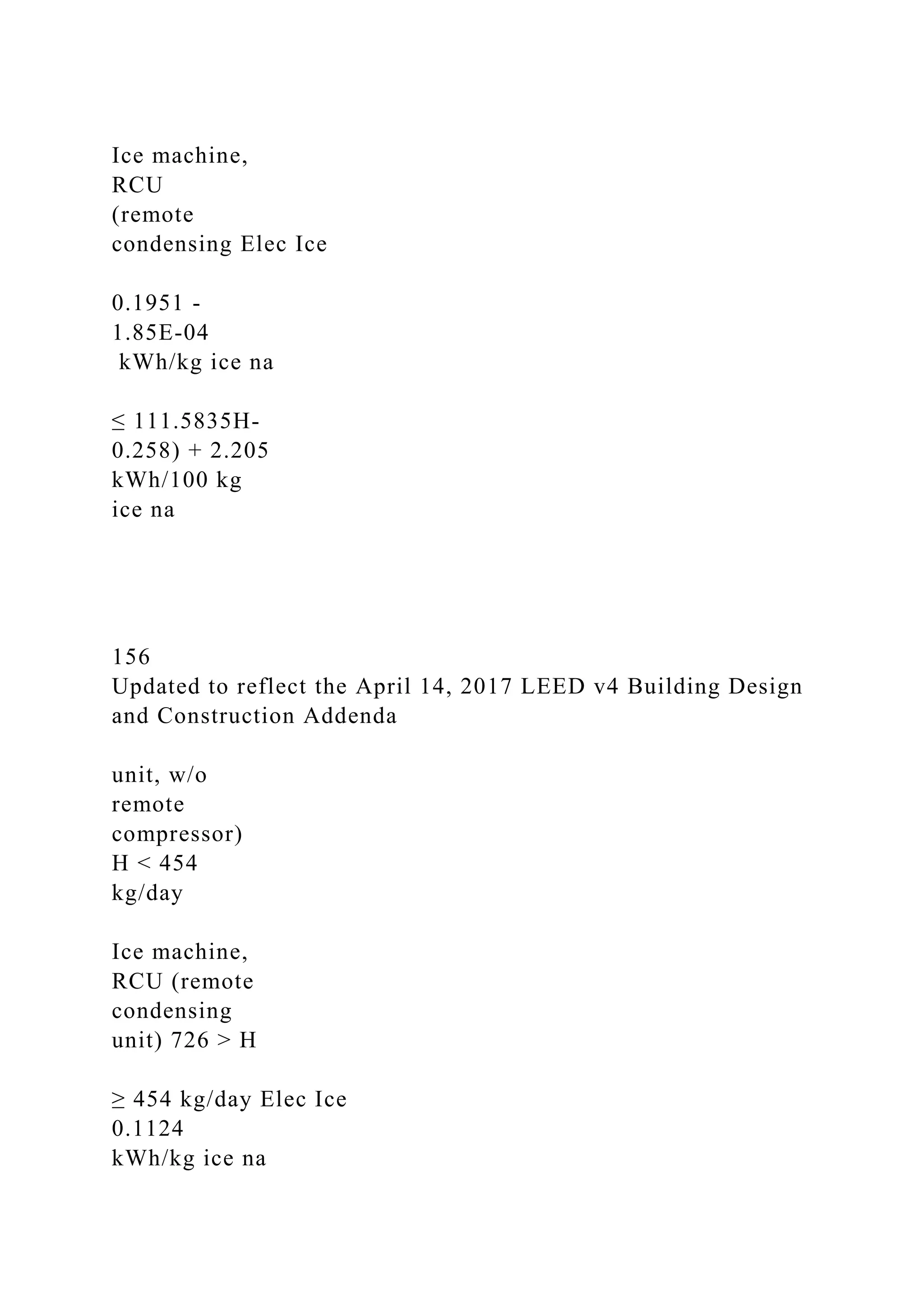 Ice machine,
RCU
(remote
condensing Elec Ice
0.1951 -
1.85E-04
kWh/kg ice na
≤ 111.5835H-
0.258) + 2.205
kWh/100 kg
ice na
156
Updated to reflect the April 14, 2017 LEED v4 Building Design
and Construction Addenda
unit, w/o
remote
compressor)
H < 454
kg/day
Ice machine,
RCU (remote
condensing
unit) 726 > H
≥ 454 kg/day Elec Ice
0.1124
kWh/kg ice na
 