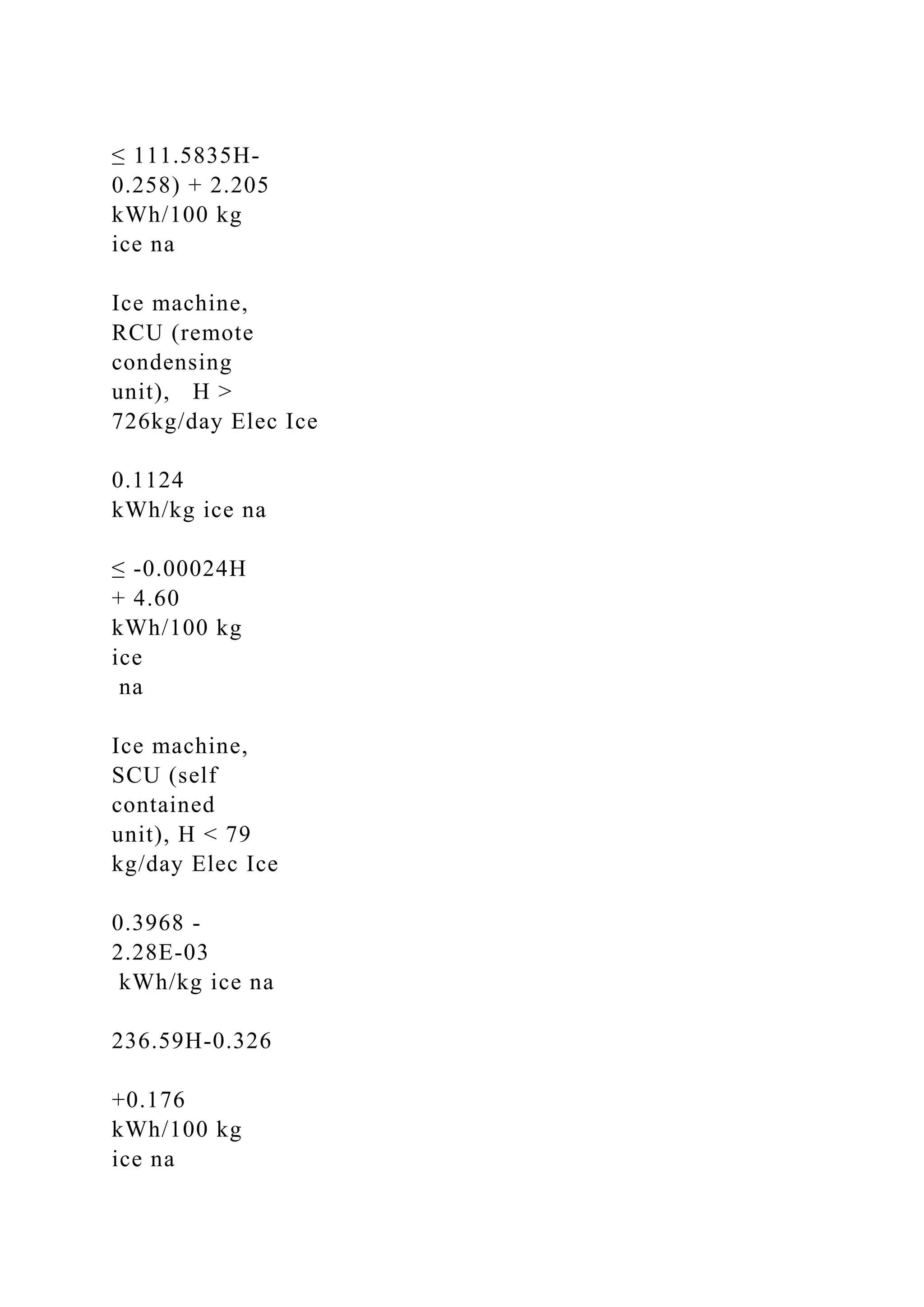 ≤ 111.5835H-
0.258) + 2.205
kWh/100 kg
ice na
Ice machine,
RCU (remote
condensing
unit), H >
726kg/day Elec Ice
0.1124
kWh/kg ice na
≤ -0.00024H
+ 4.60
kWh/100 kg
ice
na
Ice machine,
SCU (self
contained
unit), H < 79
kg/day Elec Ice
0.3968 -
2.28E-03
kWh/kg ice na
236.59H-0.326
+0.176
kWh/100 kg
ice na
 