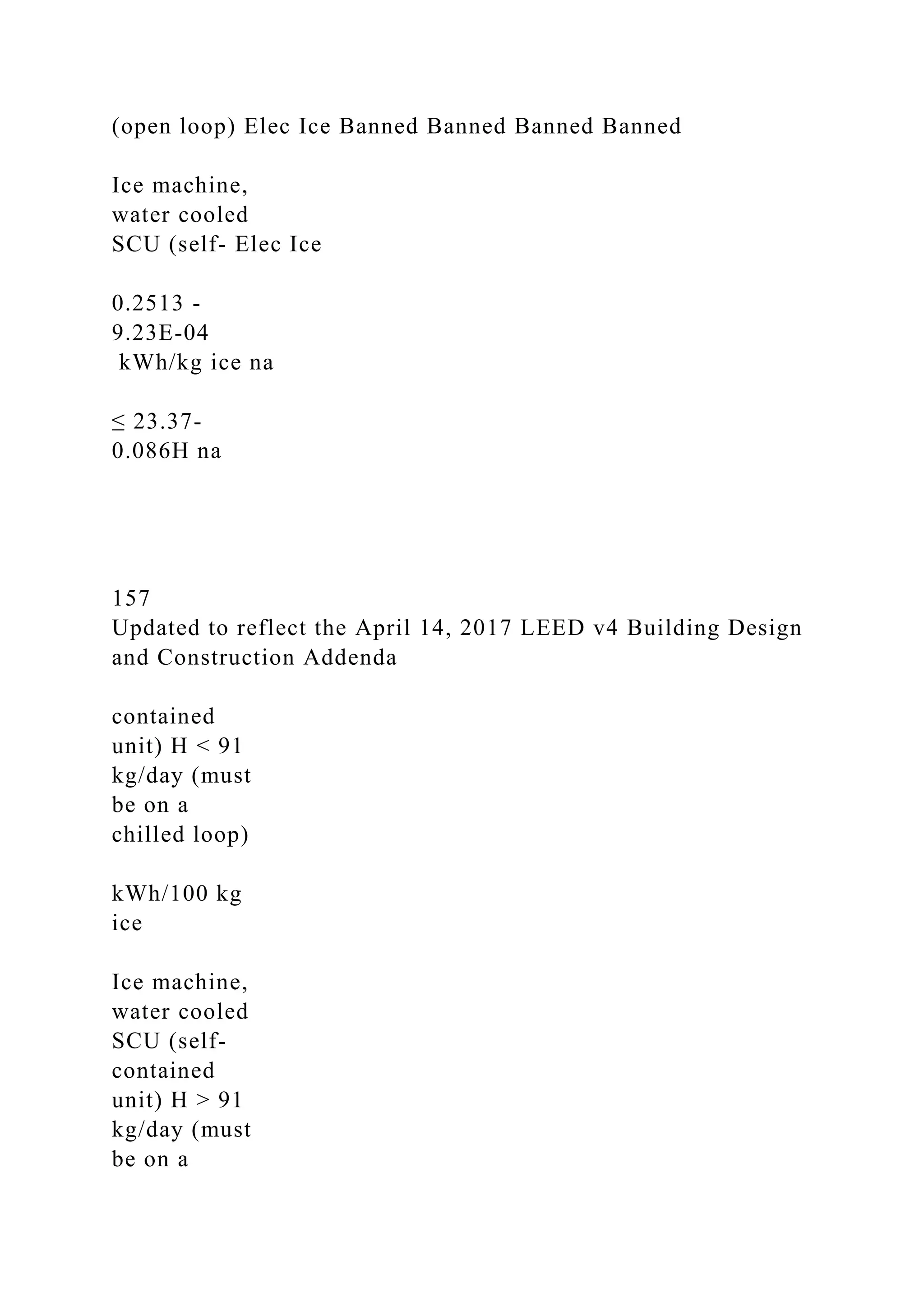 (open loop) Elec Ice Banned Banned Banned Banned
Ice machine,
water cooled
SCU (self- Elec Ice
0.2513 -
9.23E-04
kWh/kg ice na
≤ 23.37-
0.086H na
157
Updated to reflect the April 14, 2017 LEED v4 Building Design
and Construction Addenda
contained
unit) H < 91
kg/day (must
be on a
chilled loop)
kWh/100 kg
ice
Ice machine,
water cooled
SCU (self-
contained
unit) H > 91
kg/day (must
be on a
 