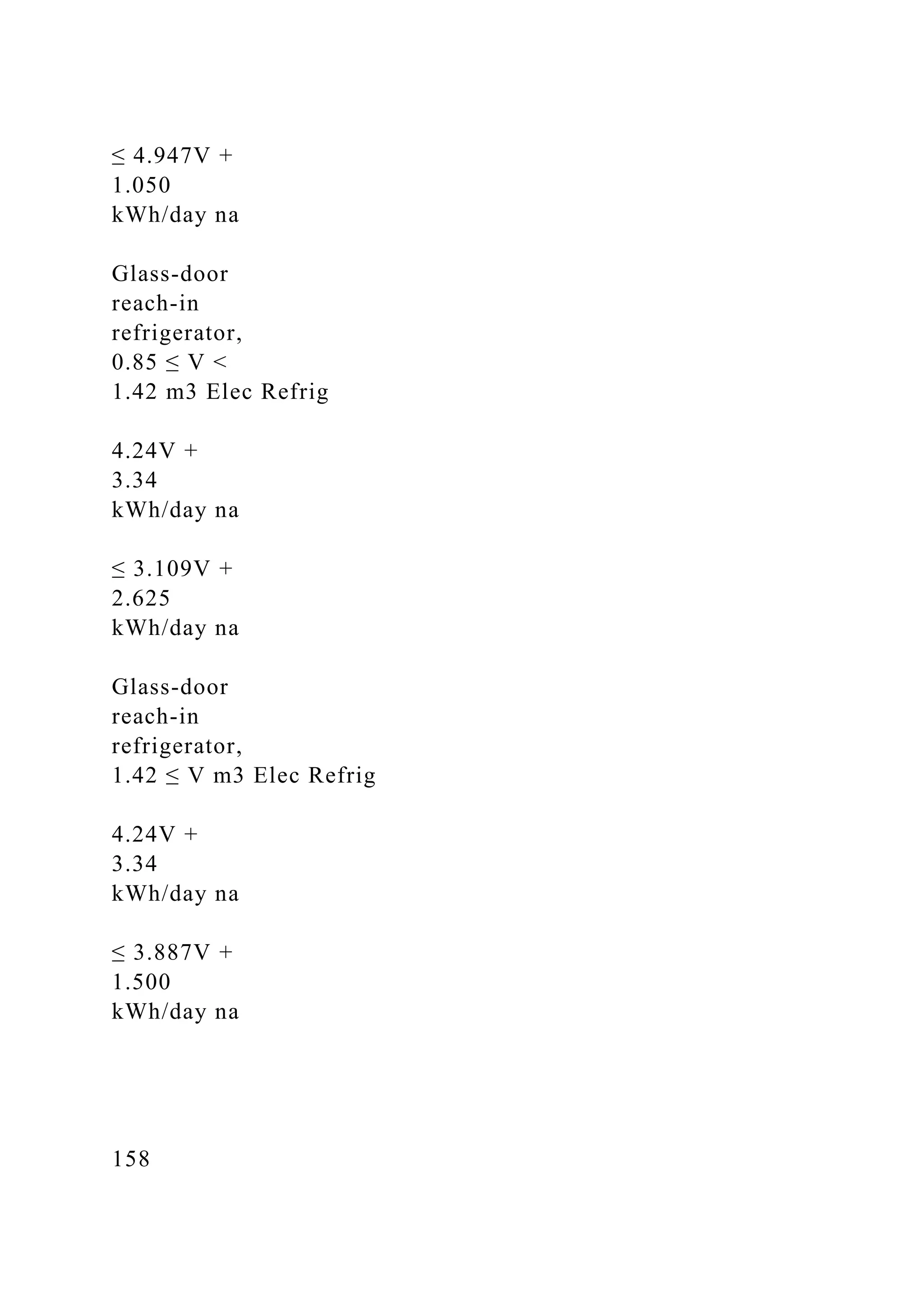≤ 4.947V +
1.050
kWh/day na
Glass-door
reach-in
refrigerator,
0.85 ≤ V <
1.42 m3 Elec Refrig
4.24V +
3.34
kWh/day na
≤ 3.109V +
2.625
kWh/day na
Glass-door
reach-in
refrigerator,
1.42 ≤ V m3 Elec Refrig
4.24V +
3.34
kWh/day na
≤ 3.887V +
1.500
kWh/day na
158
 