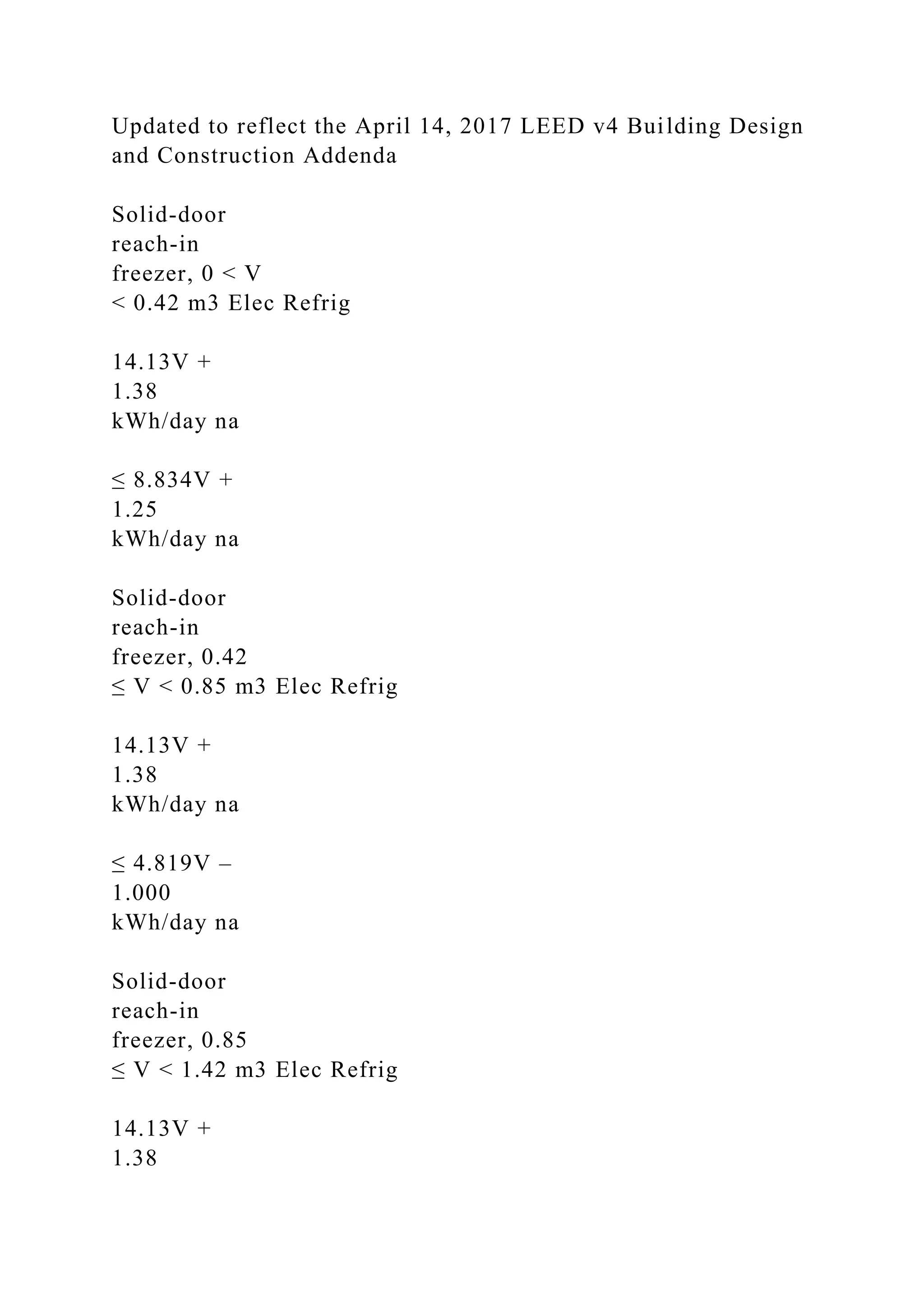 Updated to reflect the April 14, 2017 LEED v4 Building Design
and Construction Addenda
Solid-door
reach-in
freezer, 0 < V
< 0.42 m3 Elec Refrig
14.13V +
1.38
kWh/day na
≤ 8.834V +
1.25
kWh/day na
Solid-door
reach-in
freezer, 0.42
≤ V < 0.85 m3 Elec Refrig
14.13V +
1.38
kWh/day na
≤ 4.819V –
1.000
kWh/day na
Solid-door
reach-in
freezer, 0.85
≤ V < 1.42 m3 Elec Refrig
14.13V +
1.38
 