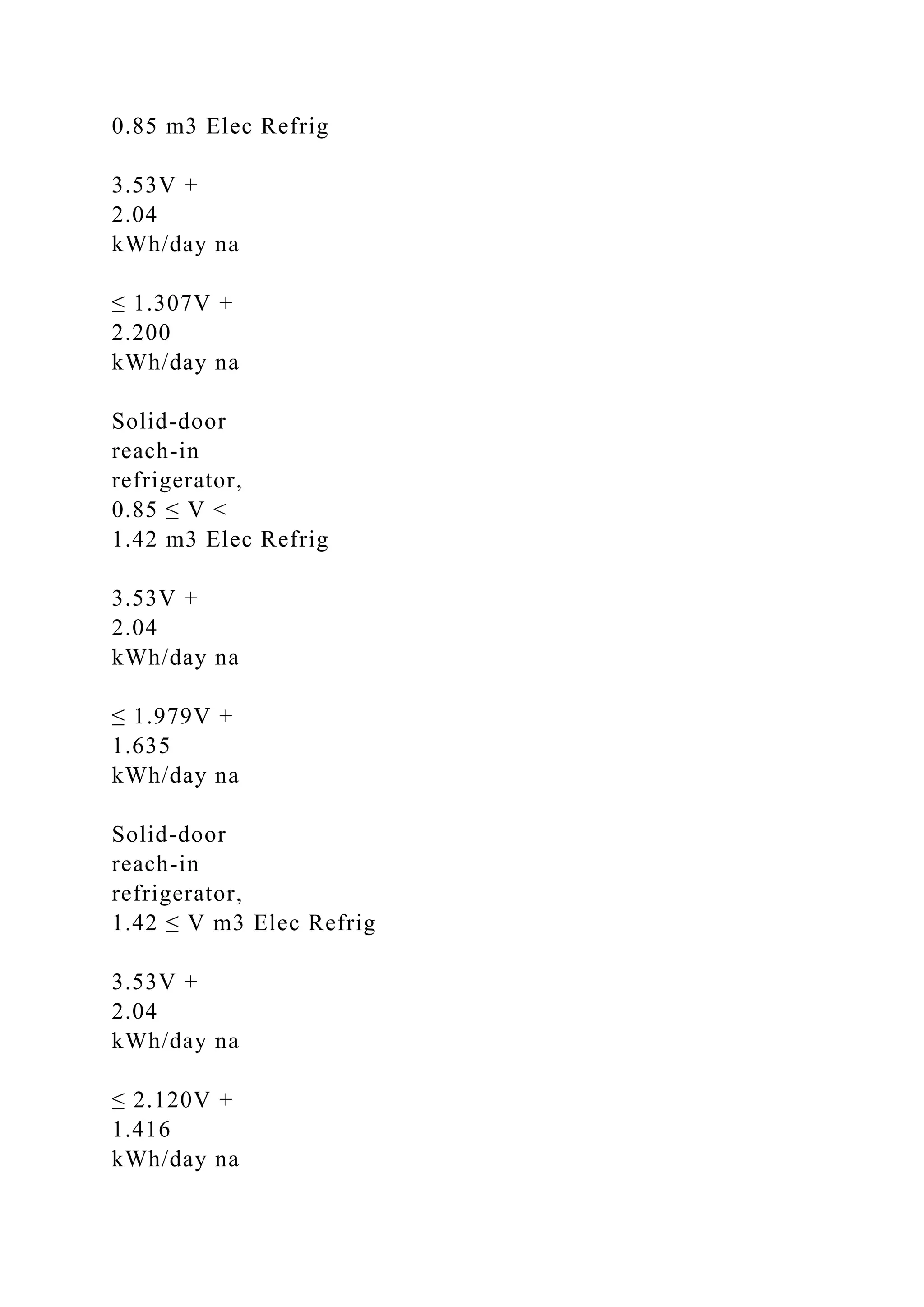 0.85 m3 Elec Refrig
3.53V +
2.04
kWh/day na
≤ 1.307V +
2.200
kWh/day na
Solid-door
reach-in
refrigerator,
0.85 ≤ V <
1.42 m3 Elec Refrig
3.53V +
2.04
kWh/day na
≤ 1.979V +
1.635
kWh/day na
Solid-door
reach-in
refrigerator,
1.42 ≤ V m3 Elec Refrig
3.53V +
2.04
kWh/day na
≤ 2.120V +
1.416
kWh/day na
 