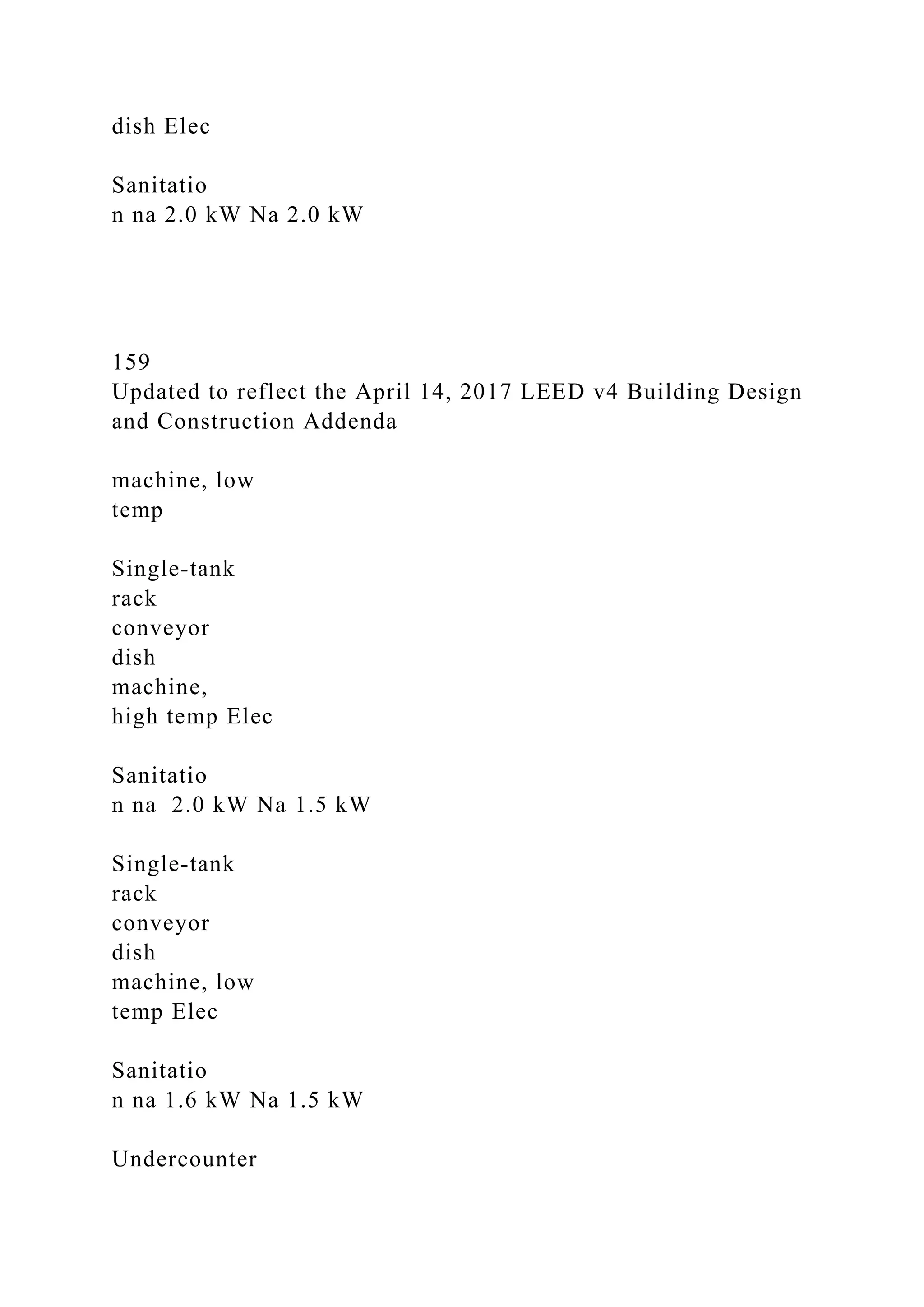 dish Elec
Sanitatio
n na 2.0 kW Na 2.0 kW
159
Updated to reflect the April 14, 2017 LEED v4 Building Design
and Construction Addenda
machine, low
temp
Single-tank
rack
conveyor
dish
machine,
high temp Elec
Sanitatio
n na 2.0 kW Na 1.5 kW
Single-tank
rack
conveyor
dish
machine, low
temp Elec
Sanitatio
n na 1.6 kW Na 1.5 kW
Undercounter
 