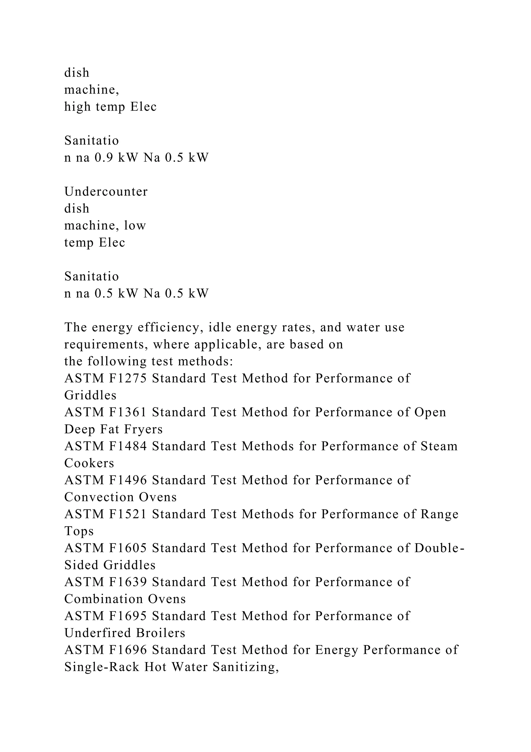 dish
machine,
high temp Elec
Sanitatio
n na 0.9 kW Na 0.5 kW
Undercounter
dish
machine, low
temp Elec
Sanitatio
n na 0.5 kW Na 0.5 kW
The energy efficiency, idle energy rates, and water use
requirements, where applicable, are based on
the following test methods:
ASTM F1275 Standard Test Method for Performance of
Griddles
ASTM F1361 Standard Test Method for Performance of Open
Deep Fat Fryers
ASTM F1484 Standard Test Methods for Performance of Steam
Cookers
ASTM F1496 Standard Test Method for Performance of
Convection Ovens
ASTM F1521 Standard Test Methods for Performance of Range
Tops
ASTM F1605 Standard Test Method for Performance of Double-
Sided Griddles
ASTM F1639 Standard Test Method for Performance of
Combination Ovens
ASTM F1695 Standard Test Method for Performance of
Underfired Broilers
ASTM F1696 Standard Test Method for Energy Performance of
Single-Rack Hot Water Sanitizing,
 