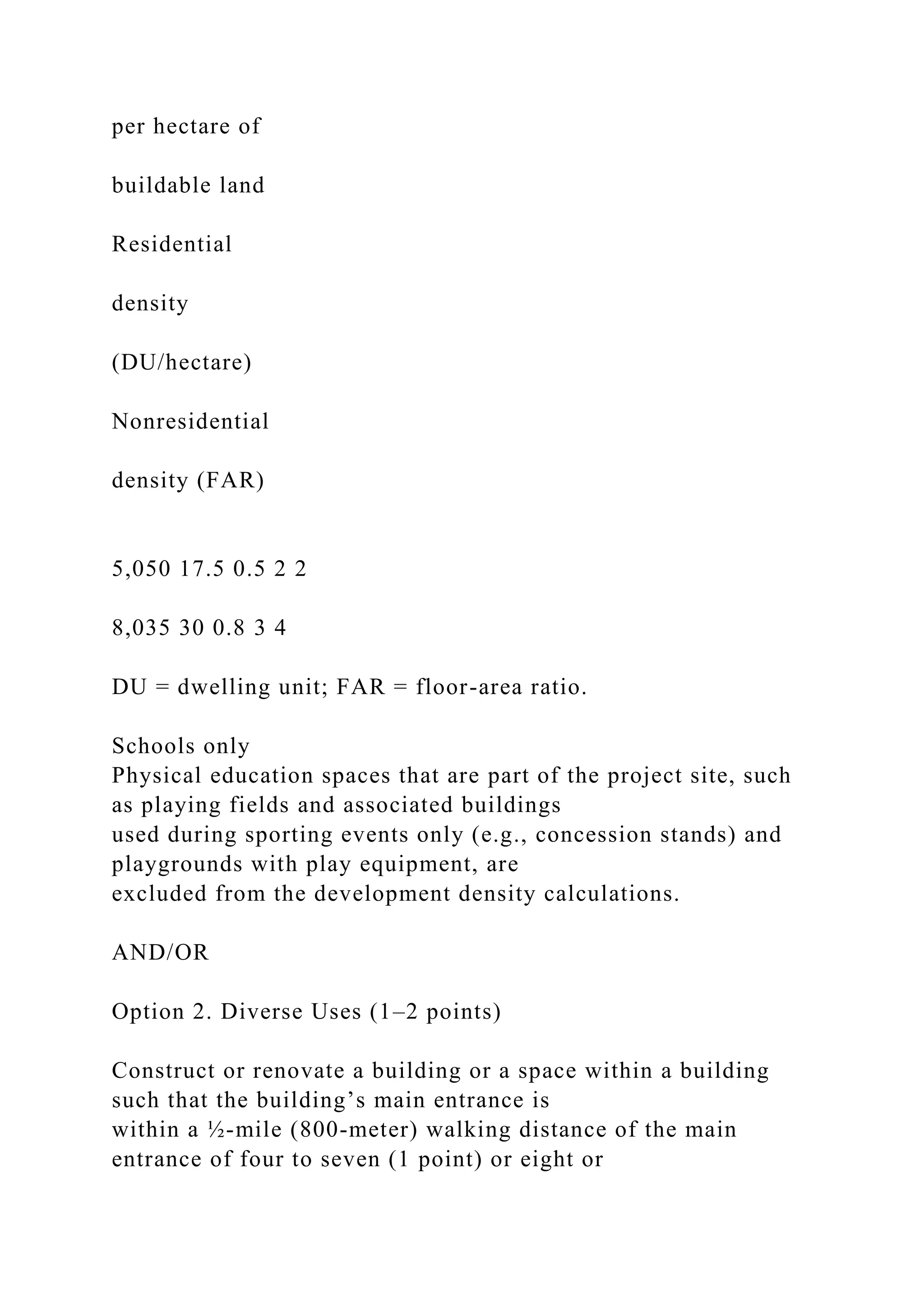 per hectare of
buildable land
Residential
density
(DU/hectare)
Nonresidential
density (FAR)
5,050 17.5 0.5 2 2
8,035 30 0.8 3 4
DU = dwelling unit; FAR = floor-area ratio.
Schools only
Physical education spaces that are part of the project site, such
as playing fields and associated buildings
used during sporting events only (e.g., concession stands) and
playgrounds with play equipment, are
excluded from the development density calculations.
AND/OR
Option 2. Diverse Uses (1–2 points)
Construct or renovate a building or a space within a building
such that the building’s main entrance is
within a ½-mile (800-meter) walking distance of the main
entrance of four to seven (1 point) or eight or
 