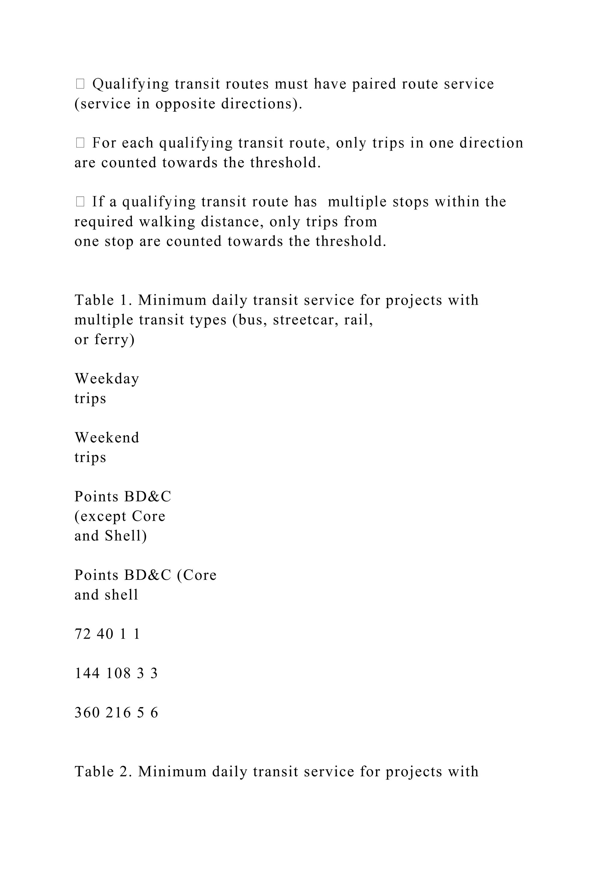 (service in opposite directions).
are counted towards the threshold.
required walking distance, only trips from
one stop are counted towards the threshold.
Table 1. Minimum daily transit service for projects with
multiple transit types (bus, streetcar, rail,
or ferry)
Weekday
trips
Weekend
trips
Points BD&C
(except Core
and Shell)
Points BD&C (Core
and shell
72 40 1 1
144 108 3 3
360 216 5 6
Table 2. Minimum daily transit service for projects with
 