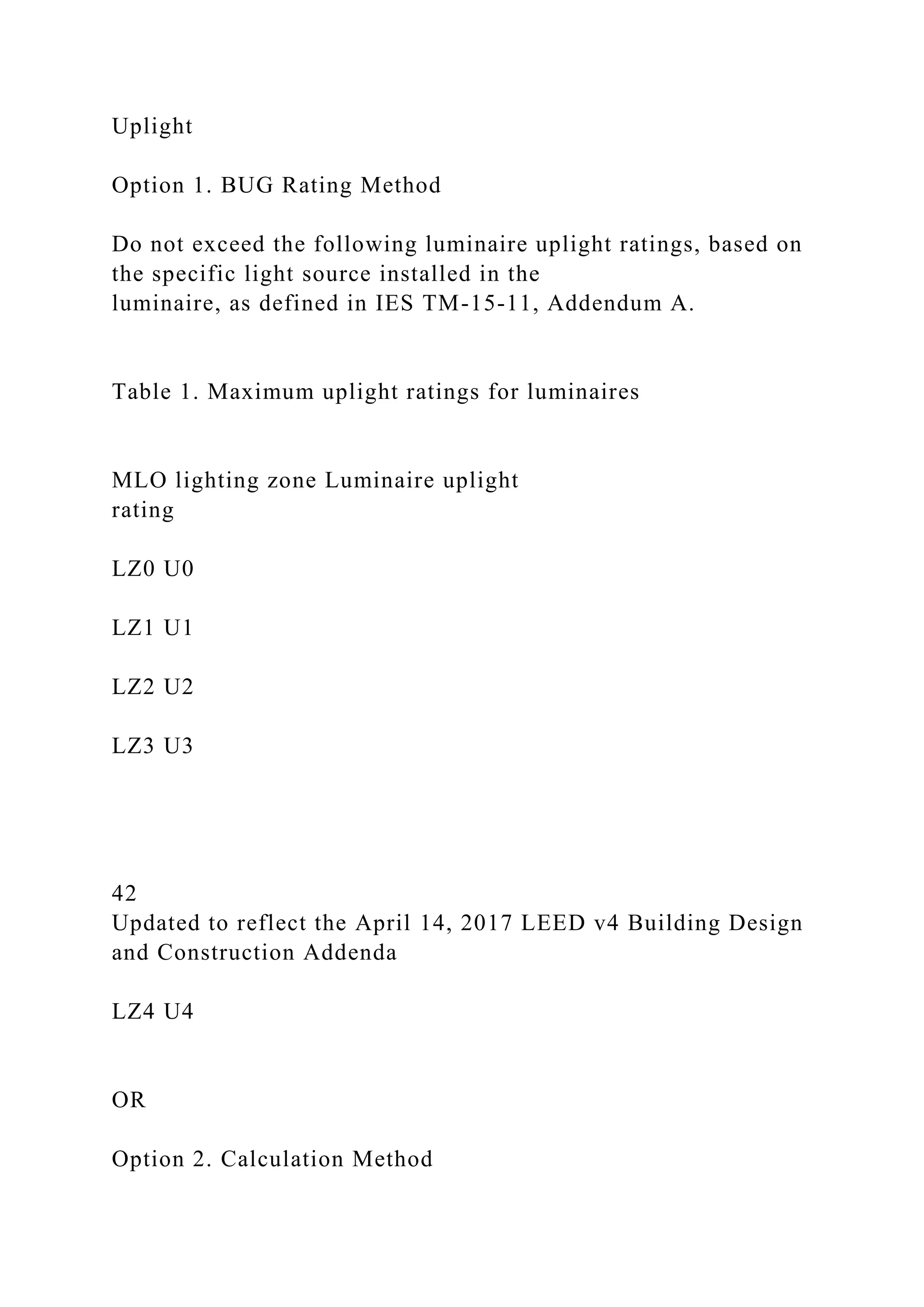 Uplight
Option 1. BUG Rating Method
Do not exceed the following luminaire uplight ratings, based on
the specific light source installed in the
luminaire, as defined in IES TM-15-11, Addendum A.
Table 1. Maximum uplight ratings for luminaires
MLO lighting zone Luminaire uplight
rating
LZ0 U0
LZ1 U1
LZ2 U2
LZ3 U3
42
Updated to reflect the April 14, 2017 LEED v4 Building Design
and Construction Addenda
LZ4 U4
OR
Option 2. Calculation Method
 